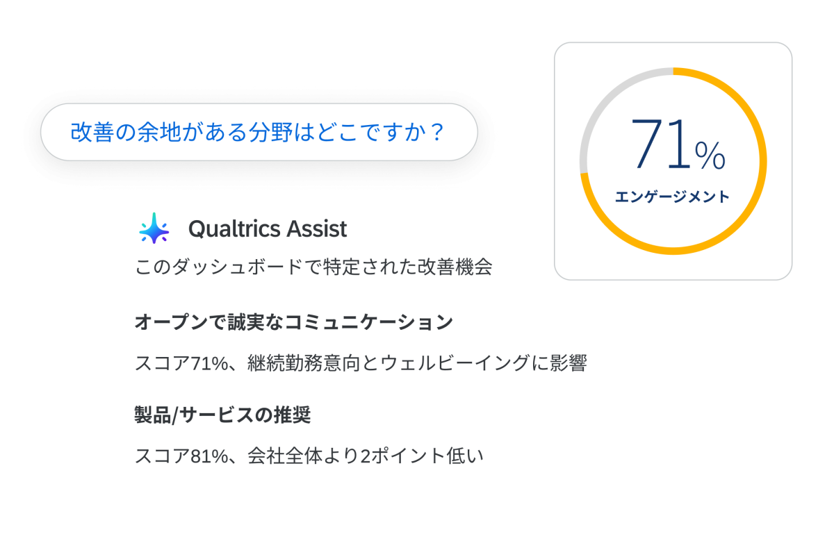 employee_engagement 1