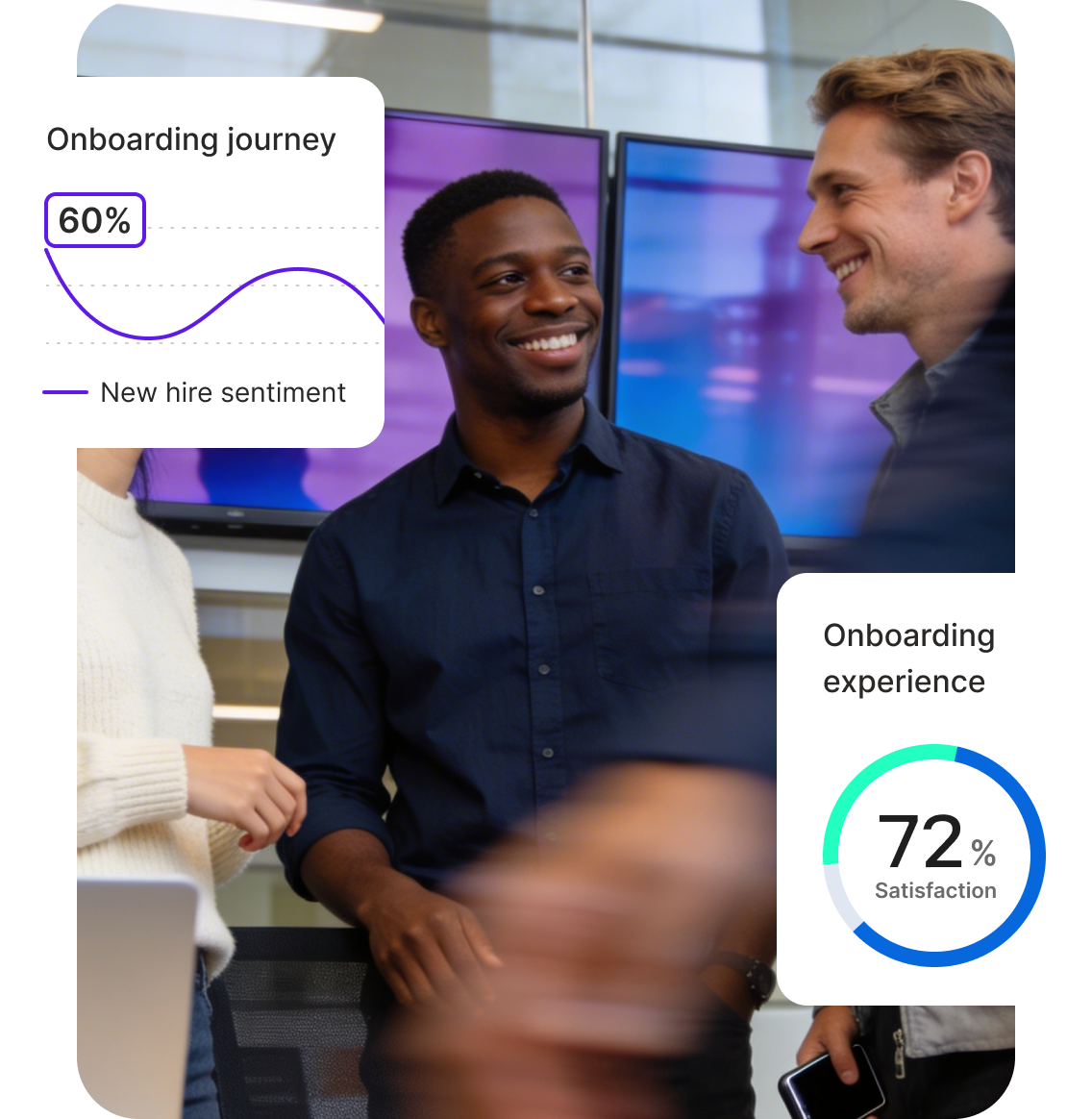 Colleagues smiling in an office, overlaid with two onboarding cards: new hire sentiment at 60% and onboarding satisfaction at 72%.