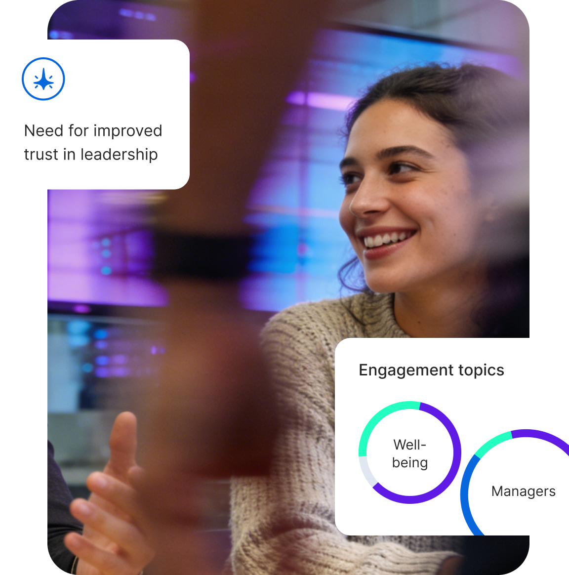 Smiling employee overlaid with two insight cards: a leadership trust alert and an engagement topics breakdown showing well-being and managers.