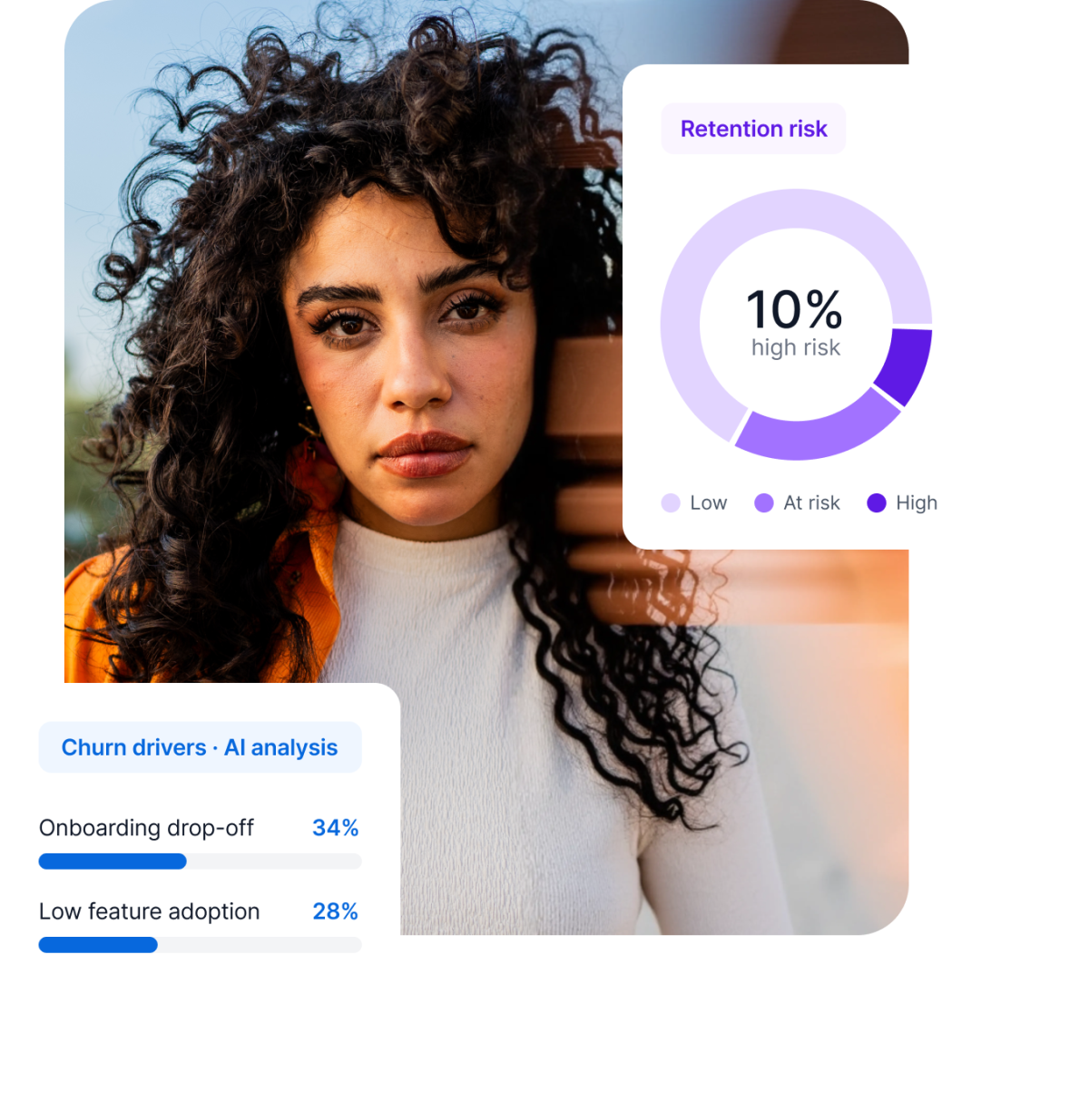 Decrease customer churn