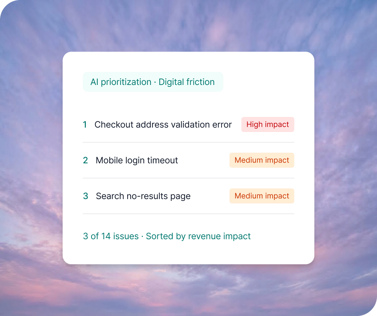Digital Experience Management