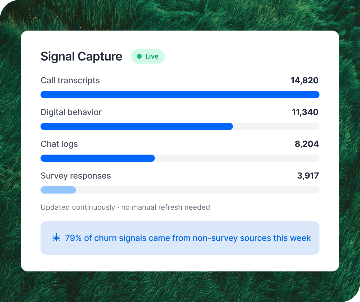 Signal Capture dashboard card with a "Live" status indicator showing four data sources captured in real time