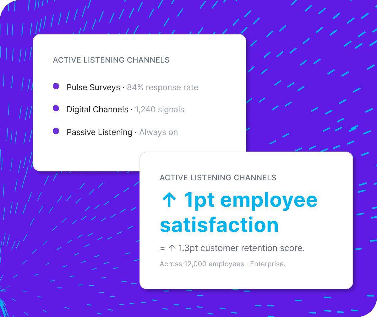 Active listening channel notifications