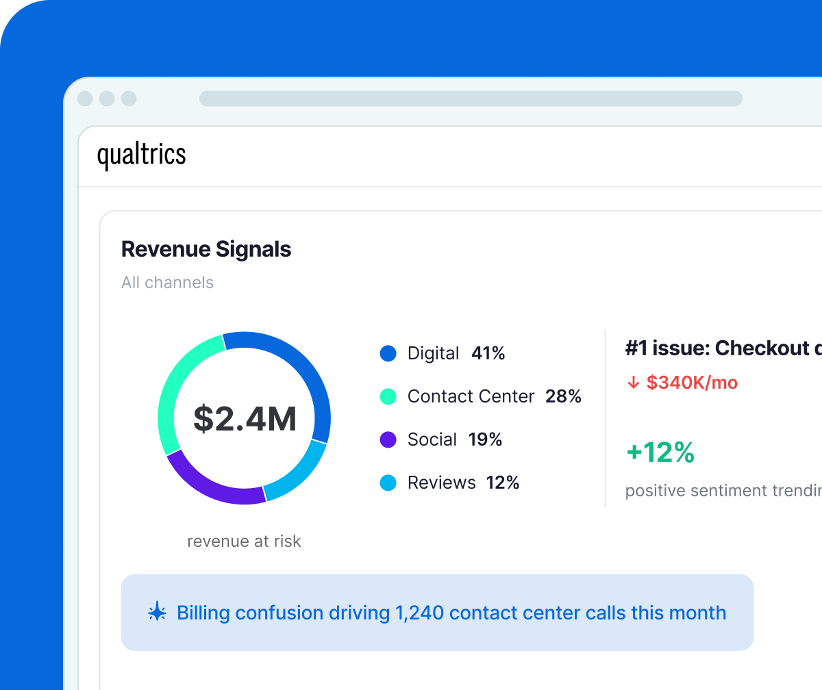 Revenue signals dashboard