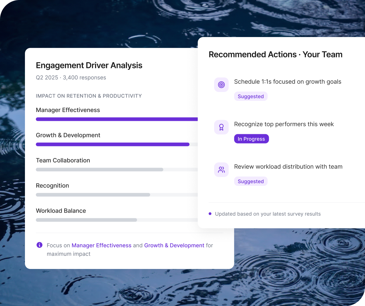 Engagement driver analysis and recommended actions for your team