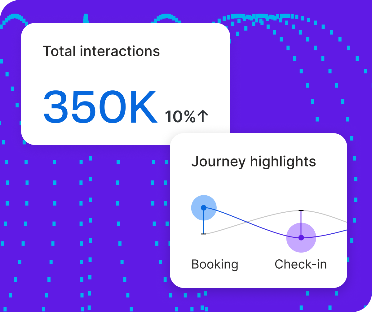 Increase customer lifetime value