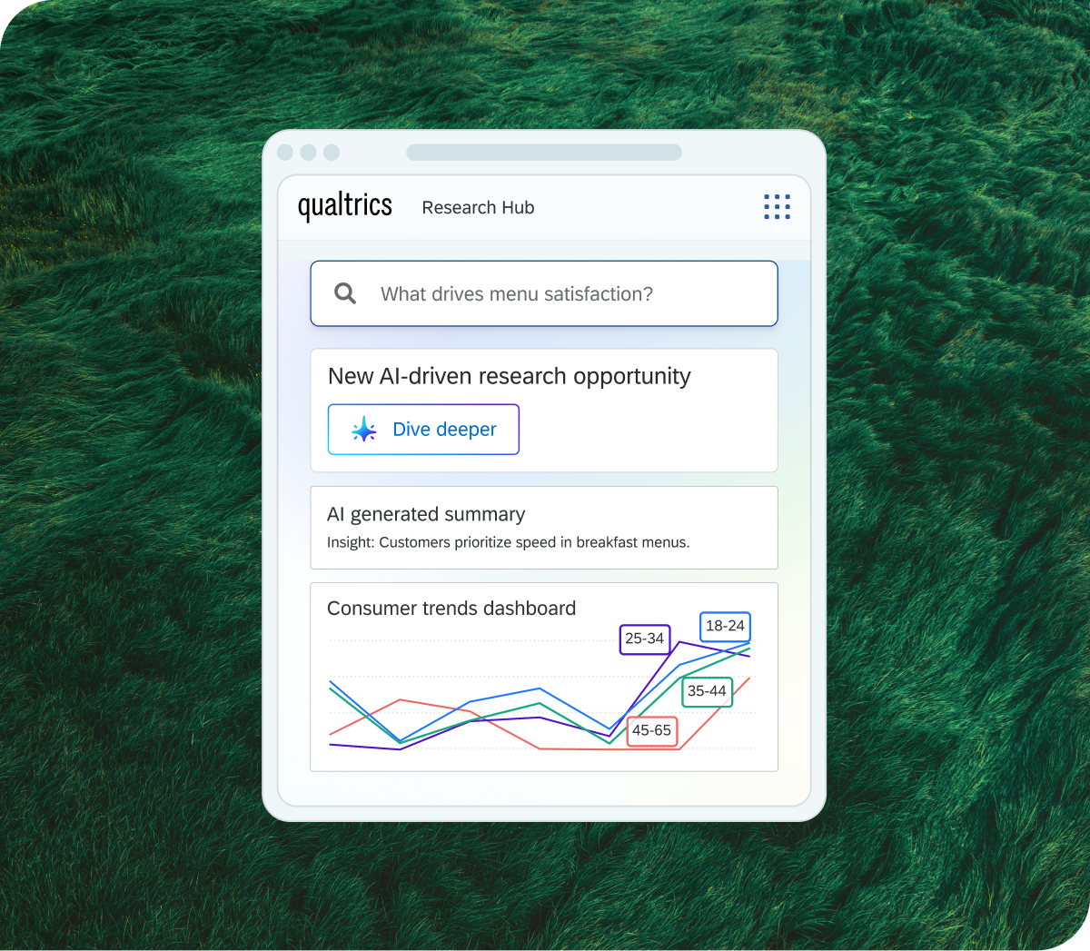 Research hub widget