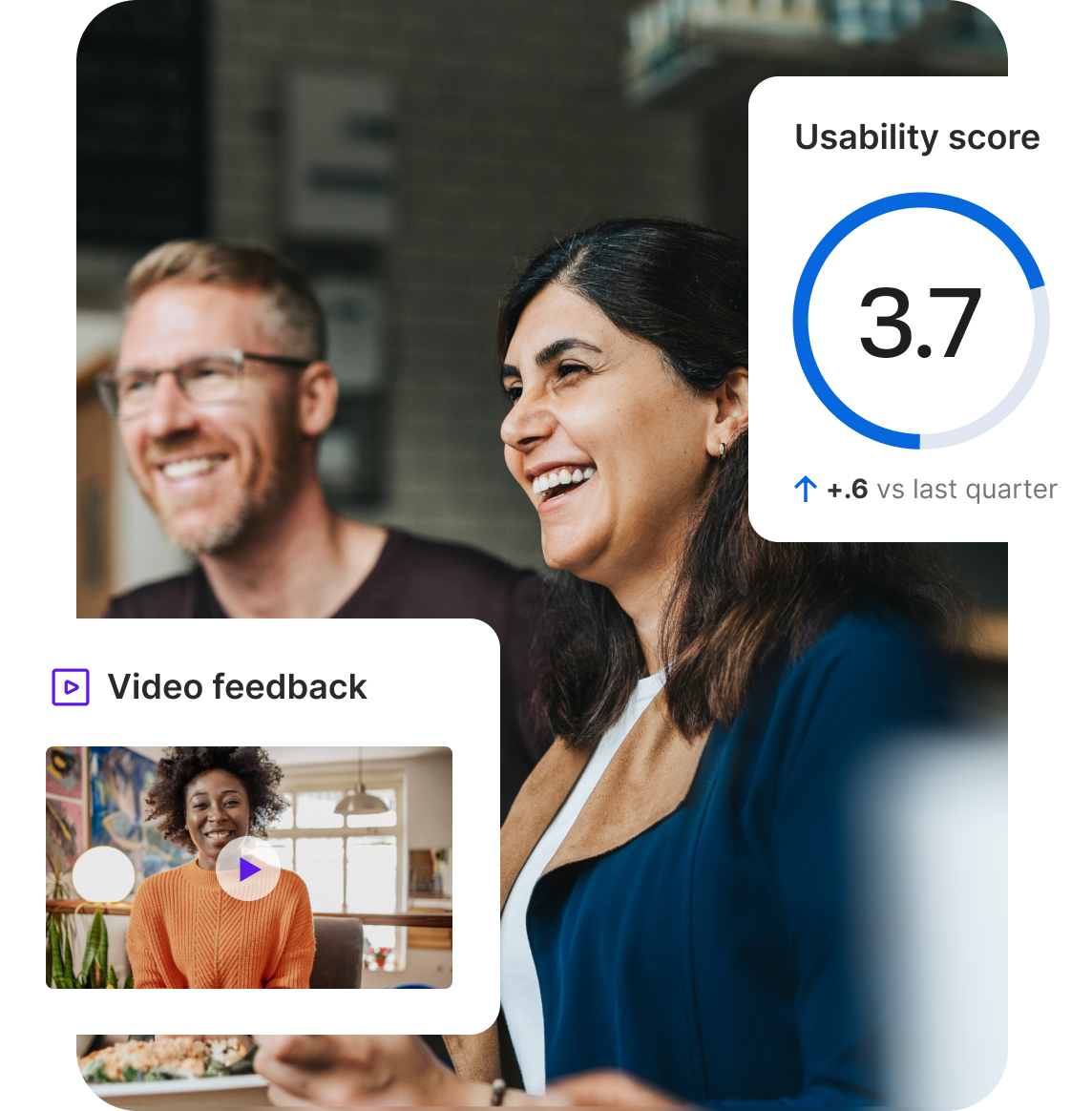 Video feedback and usability score for product research teams