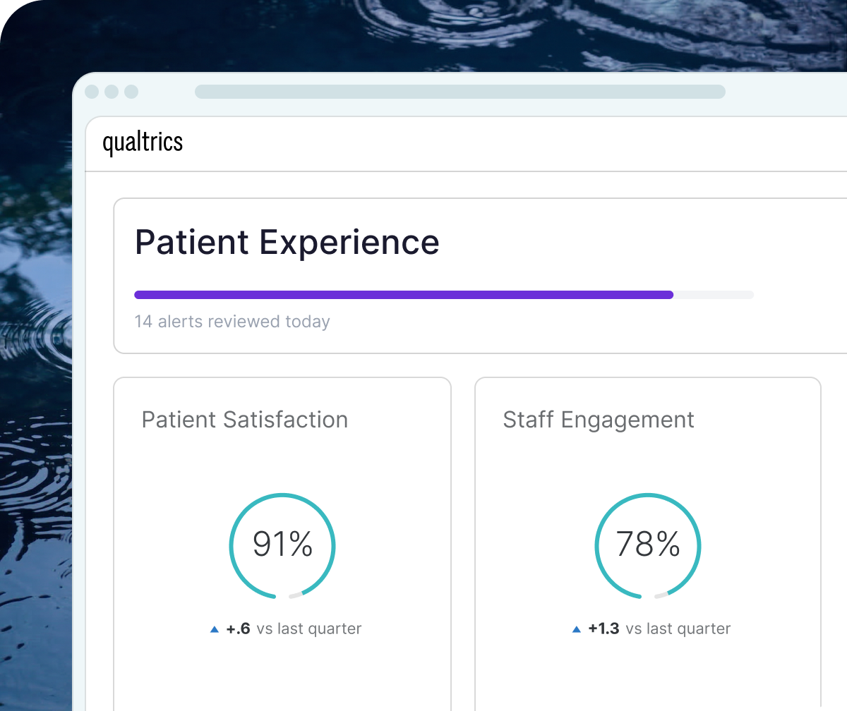 patient experience metrics