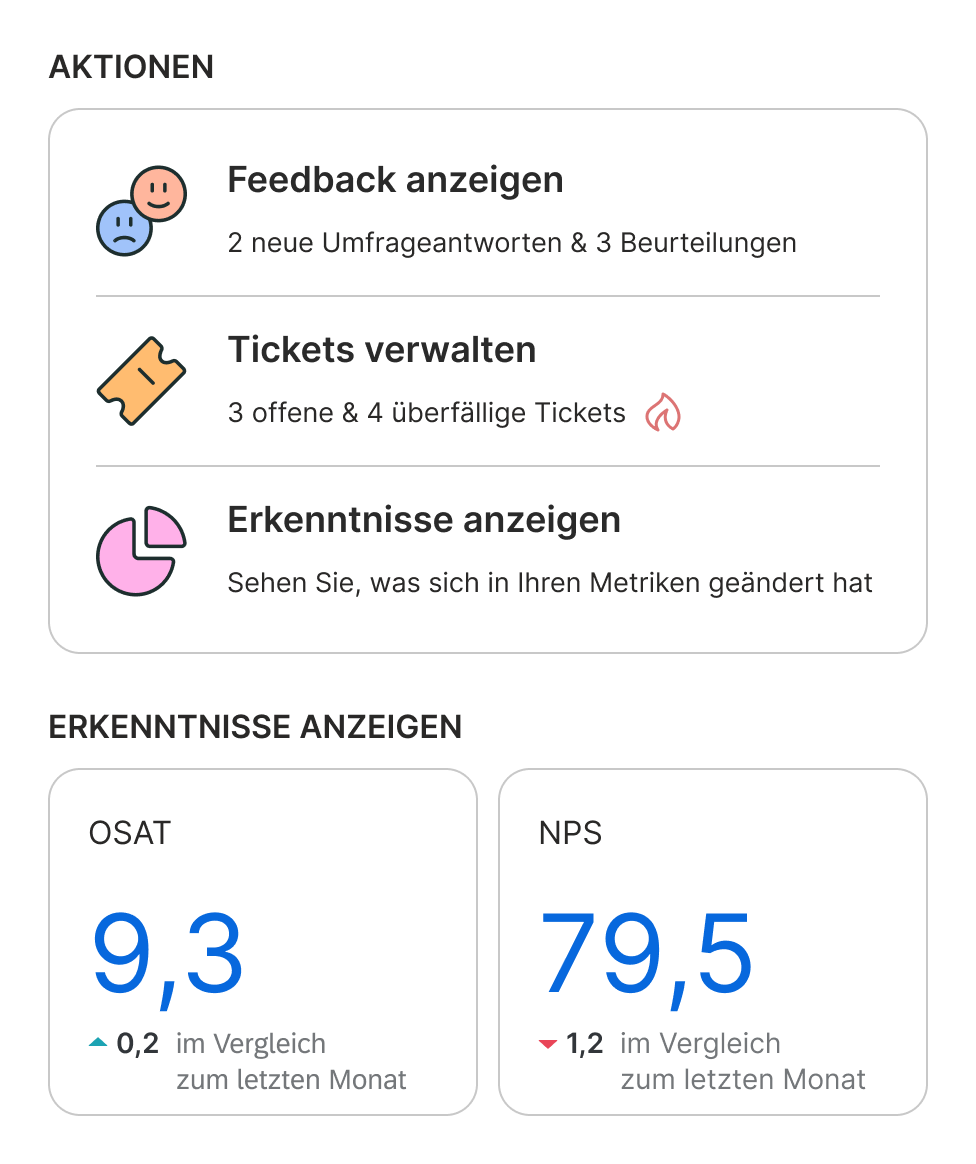 Location Experience Management