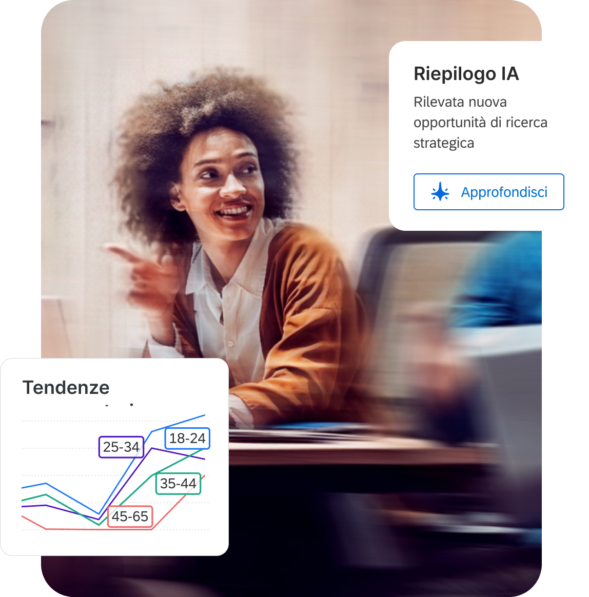 Donna presenta risultati con riepilogo IA di nuova opportunità di ricerca strategica e grafico delle tendenze per fasce d'età 18–65.