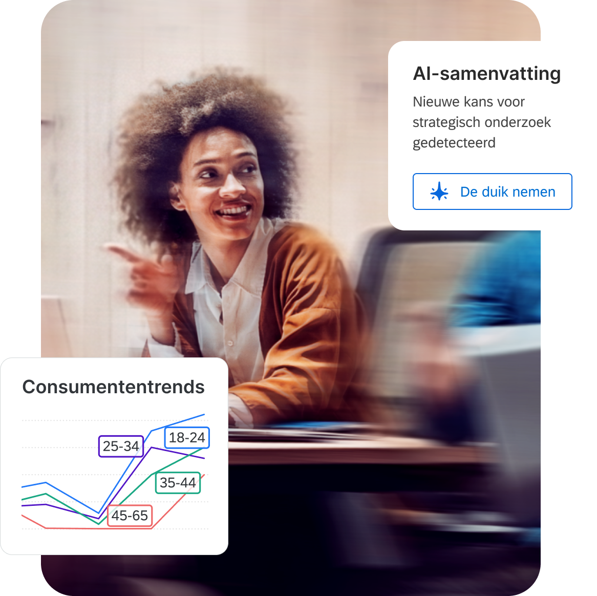 Vrouw presenteert met AI-samenvatting van nieuwe strategische onderzoekskans en lijndiagram van consumententrends per leeftijdsgroep 18–65.