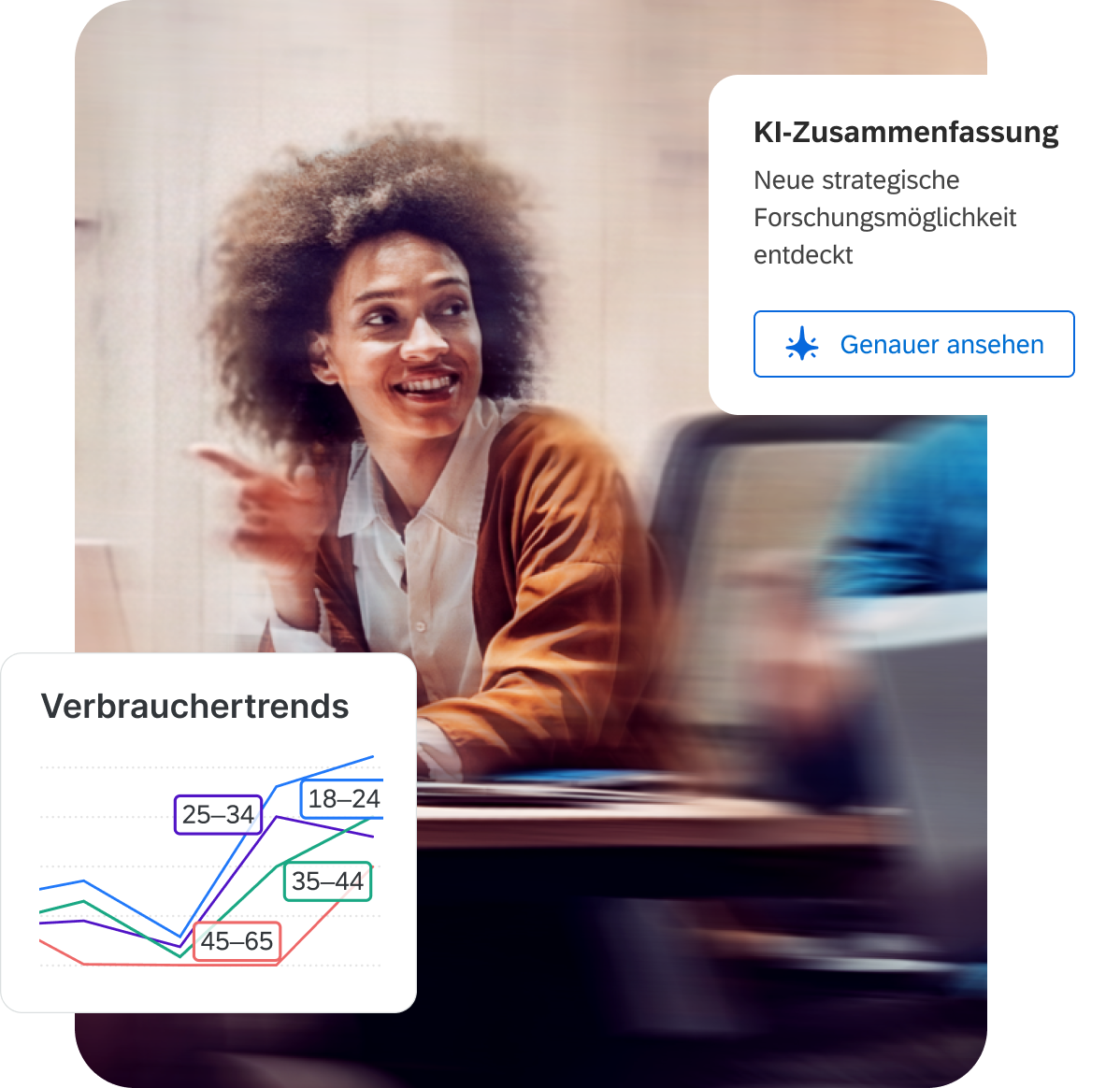 Frau präsentiert lebhaft Ergebnisse; KI-Zusammenfassung zeigt neue strategische Forschungsmöglichkeit; Verbrauchertrends-Diagramm mit Altersgruppen 18–65.