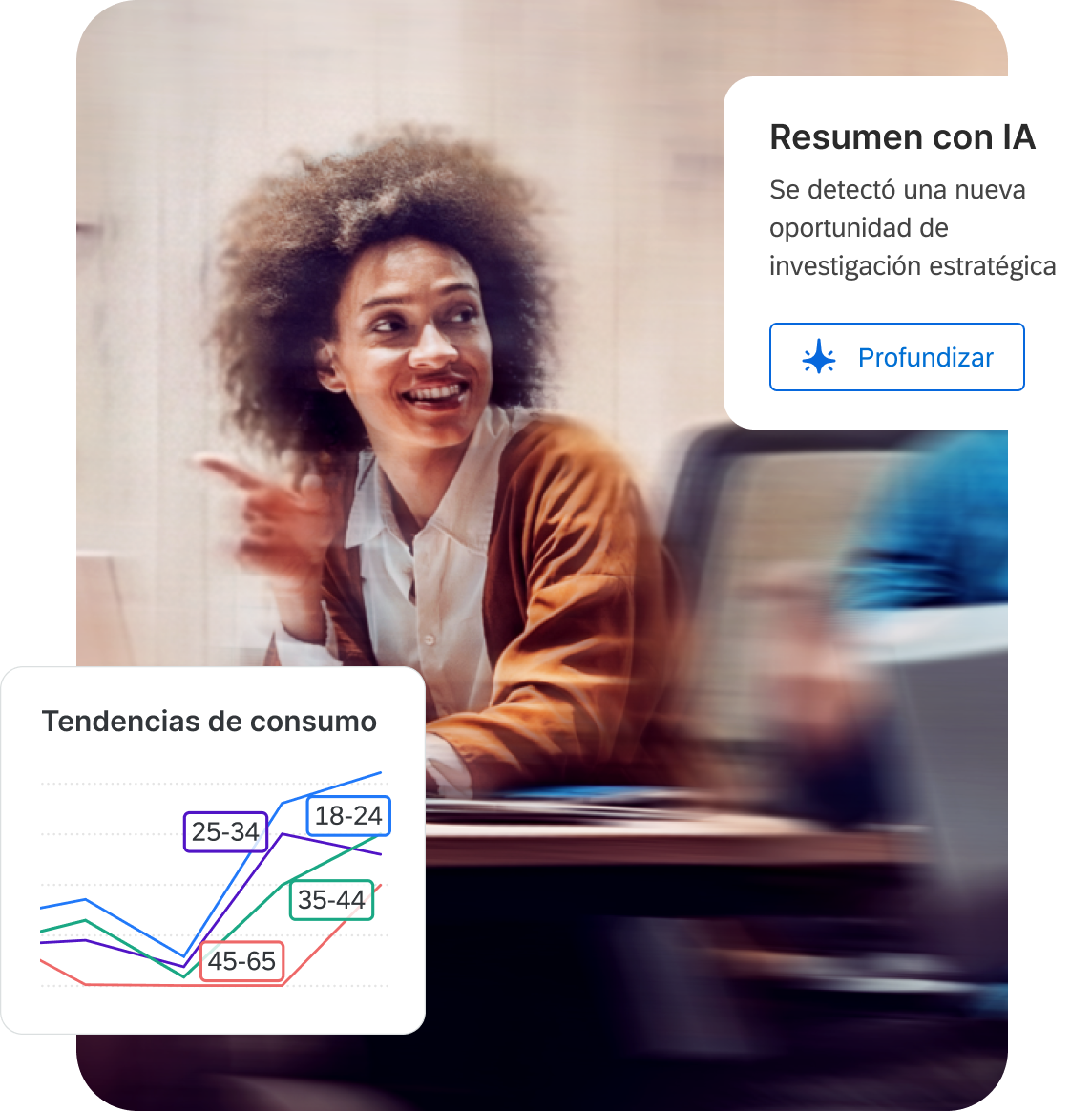 Mujer presenta resultados; resumen con IA detecta nueva oportunidad de investigación estratégica; gráfico de tendencias de consumo por grupos de edad 18–65.