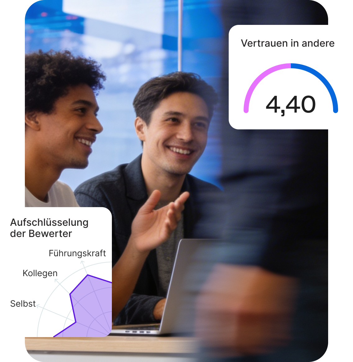 360 Feedback Hero