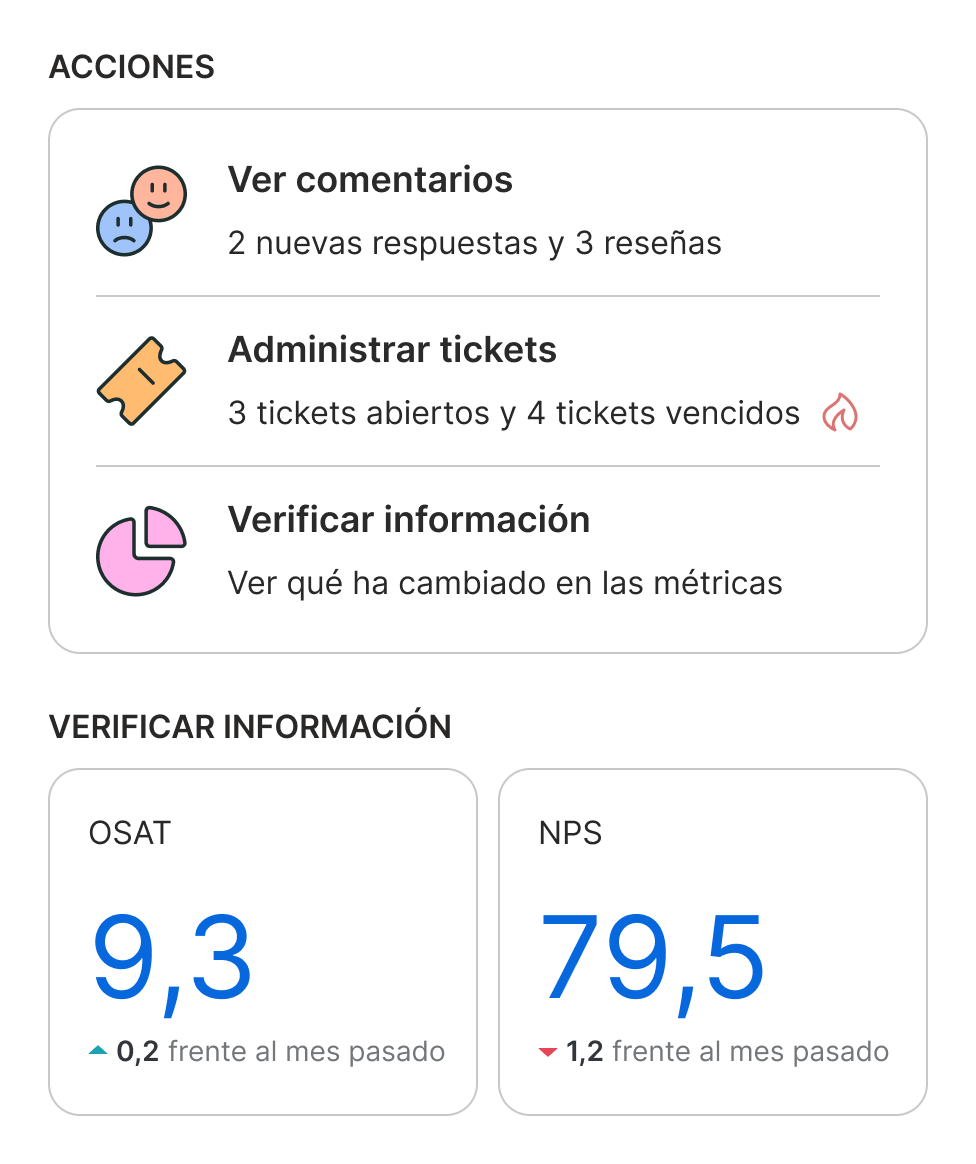 Location Experience Management