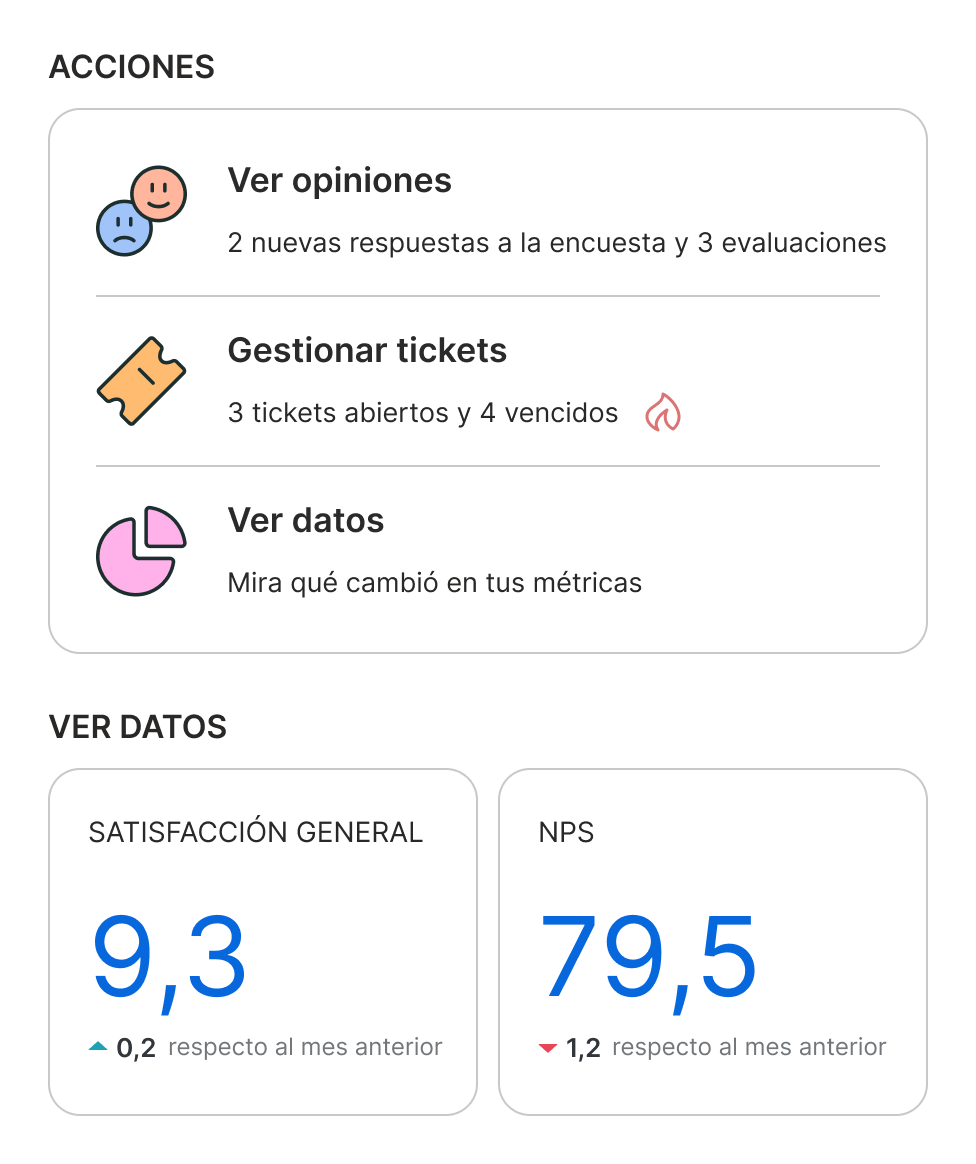 Location Experience Management