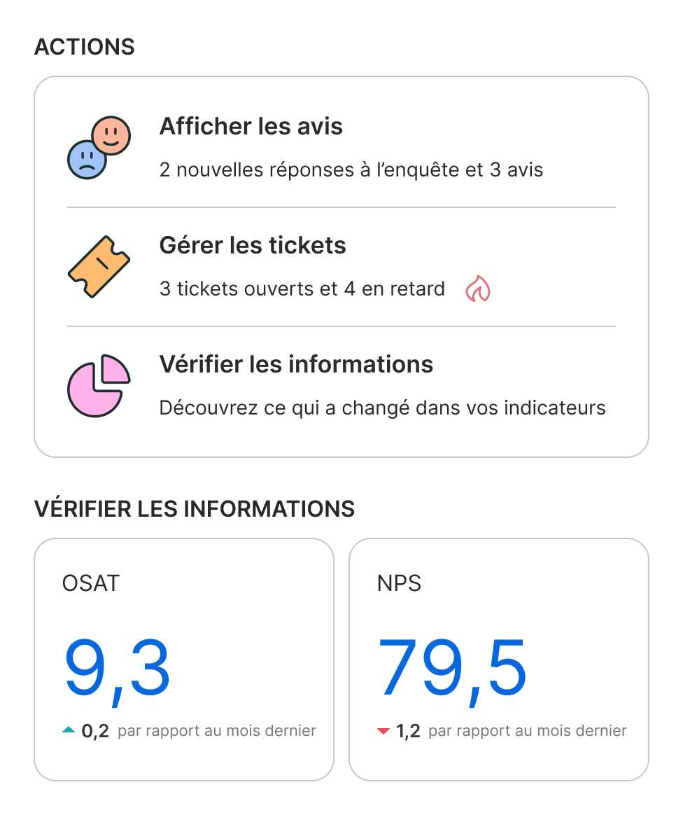 Location Experience Management