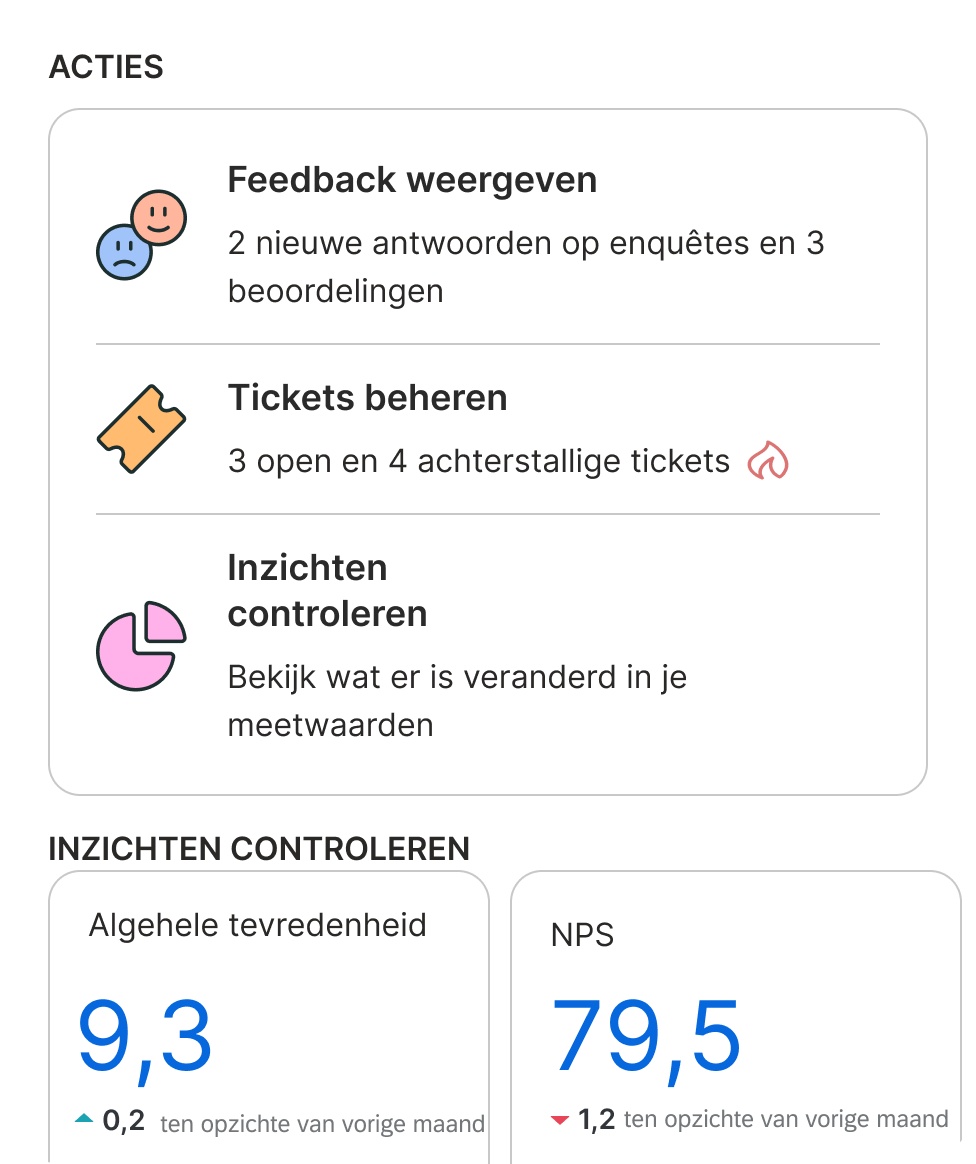 Location Experience Management