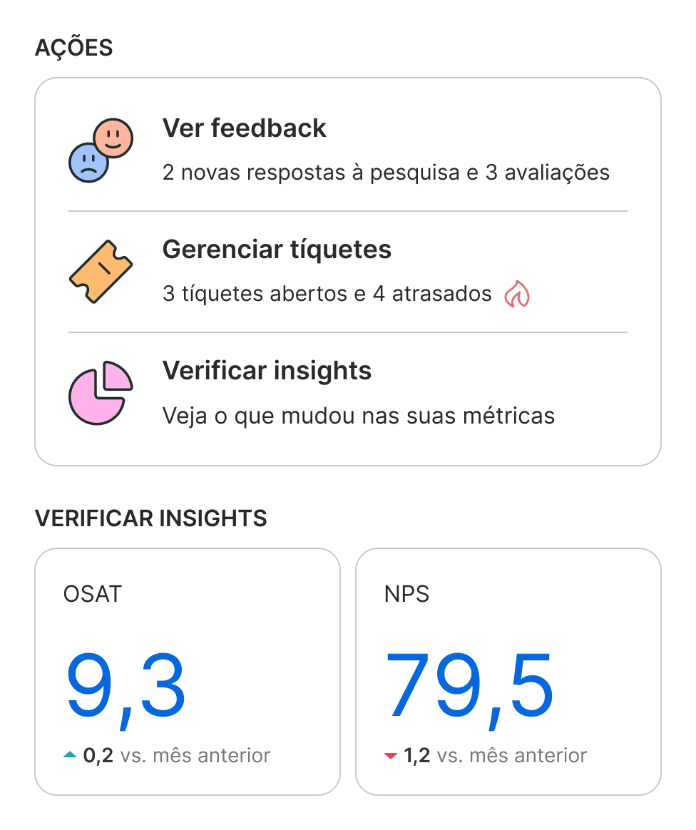 Location Experience Management