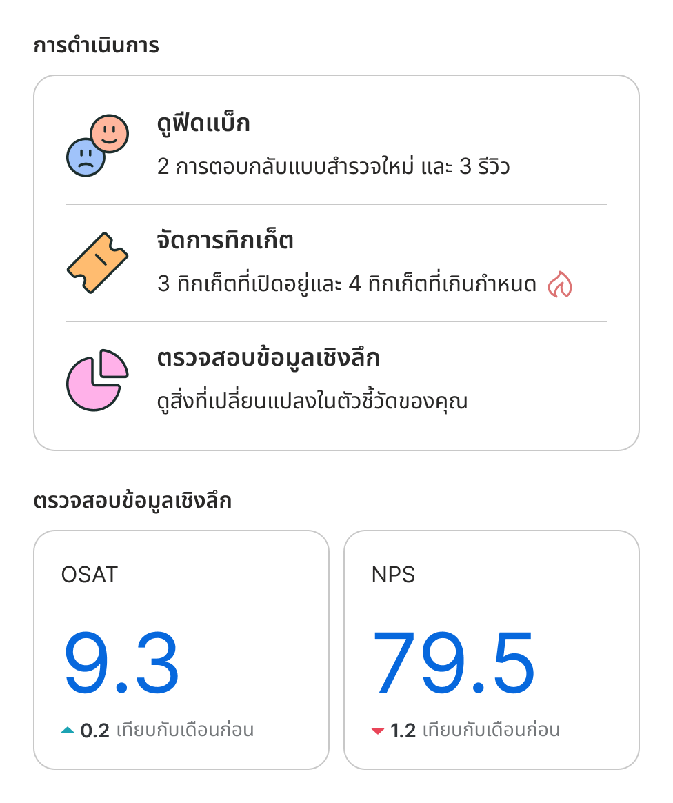 Location Experience Management