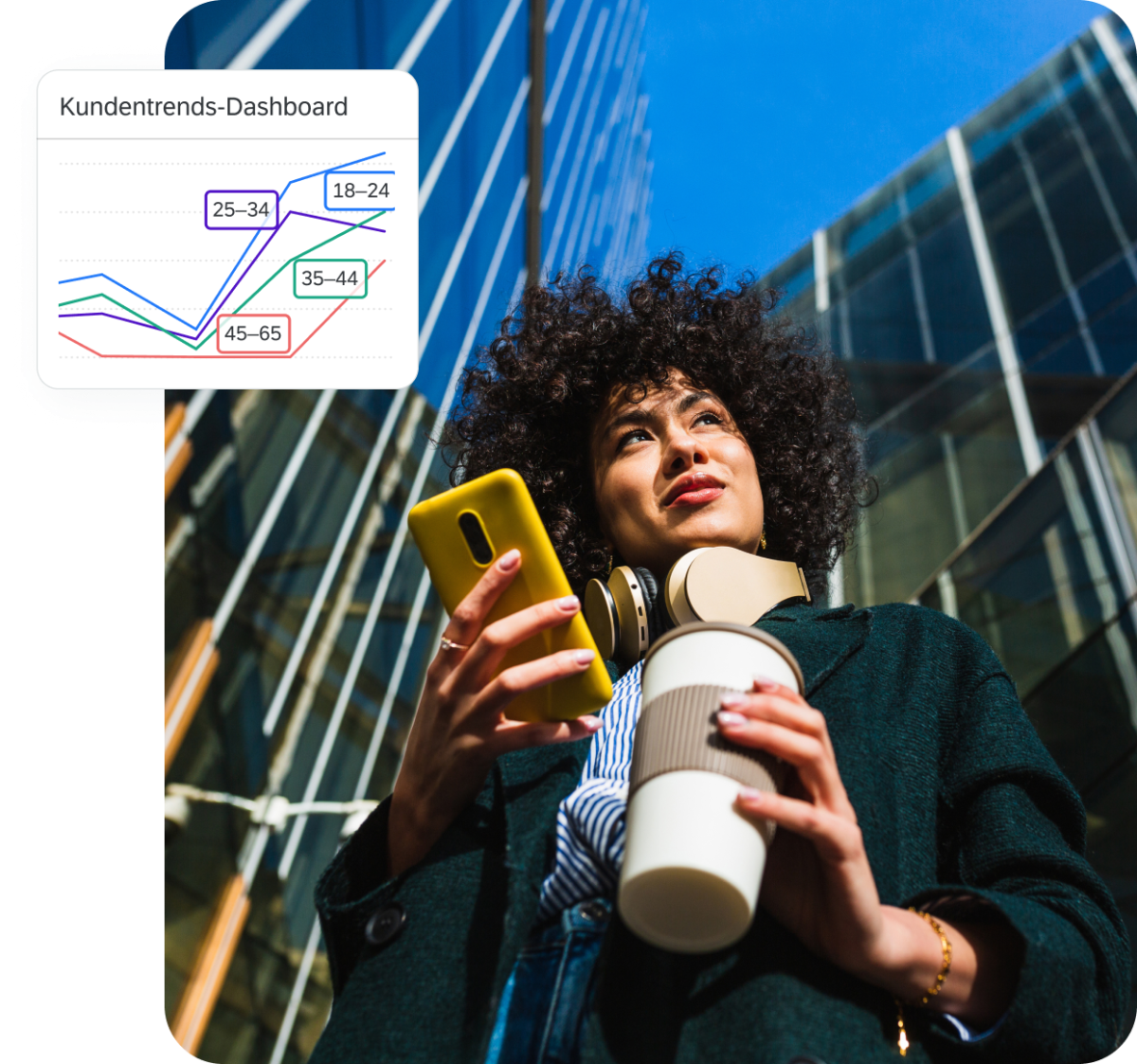 Person mit Smartphone und Kaffeebecher, daneben ein Kundentrends-Dashboard mit Trendlinien nach Altersgruppen: 18–24, 25–34, 35–44 und 45–65.