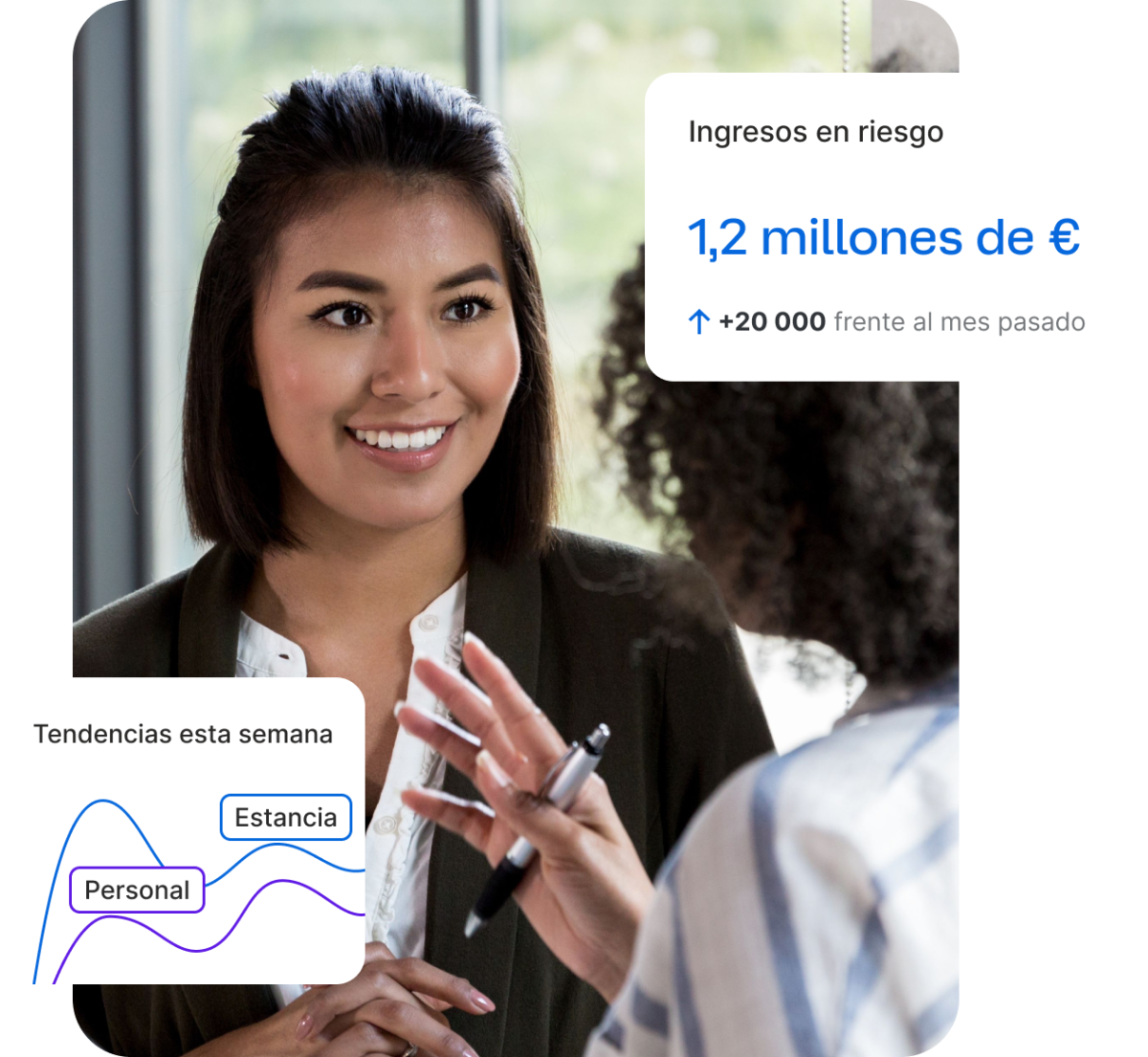 Dos profesionales en reunión con UI que muestra 1,2 millones de € en ingresos en riesgo y tendencias semanales de estancia y personal.