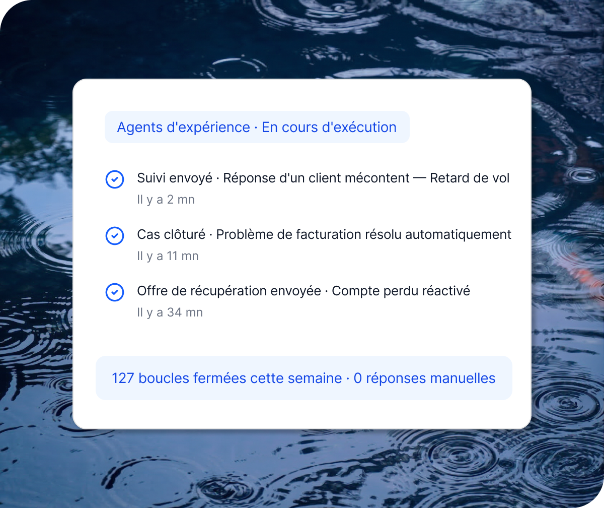 Interface UI d'agents d'expérience en cours d'exécution affichant 3 actions automatisées et 127 boucles fermées sans réponse manuelle.