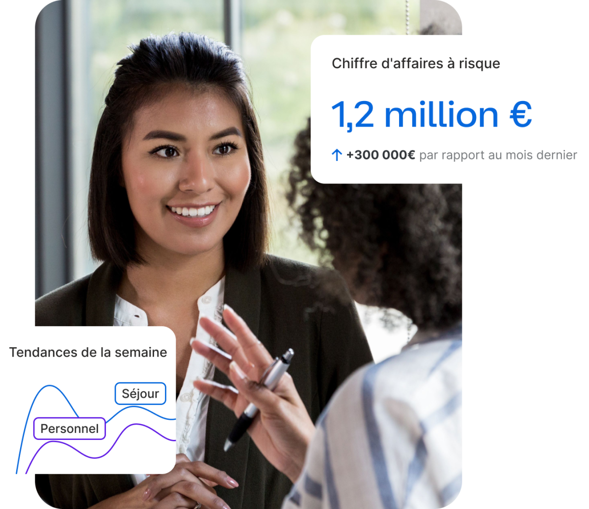 Deux professionnels en réunion avec des infobulles UI affichant 1,2 million € de chiffre d'affaires à risque et les tendances hebdomadaires.
