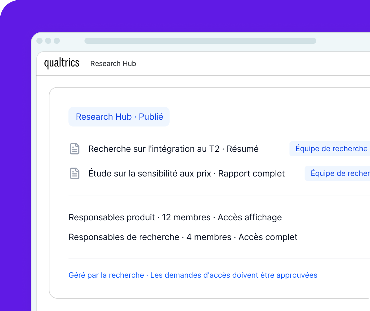Product Research Team