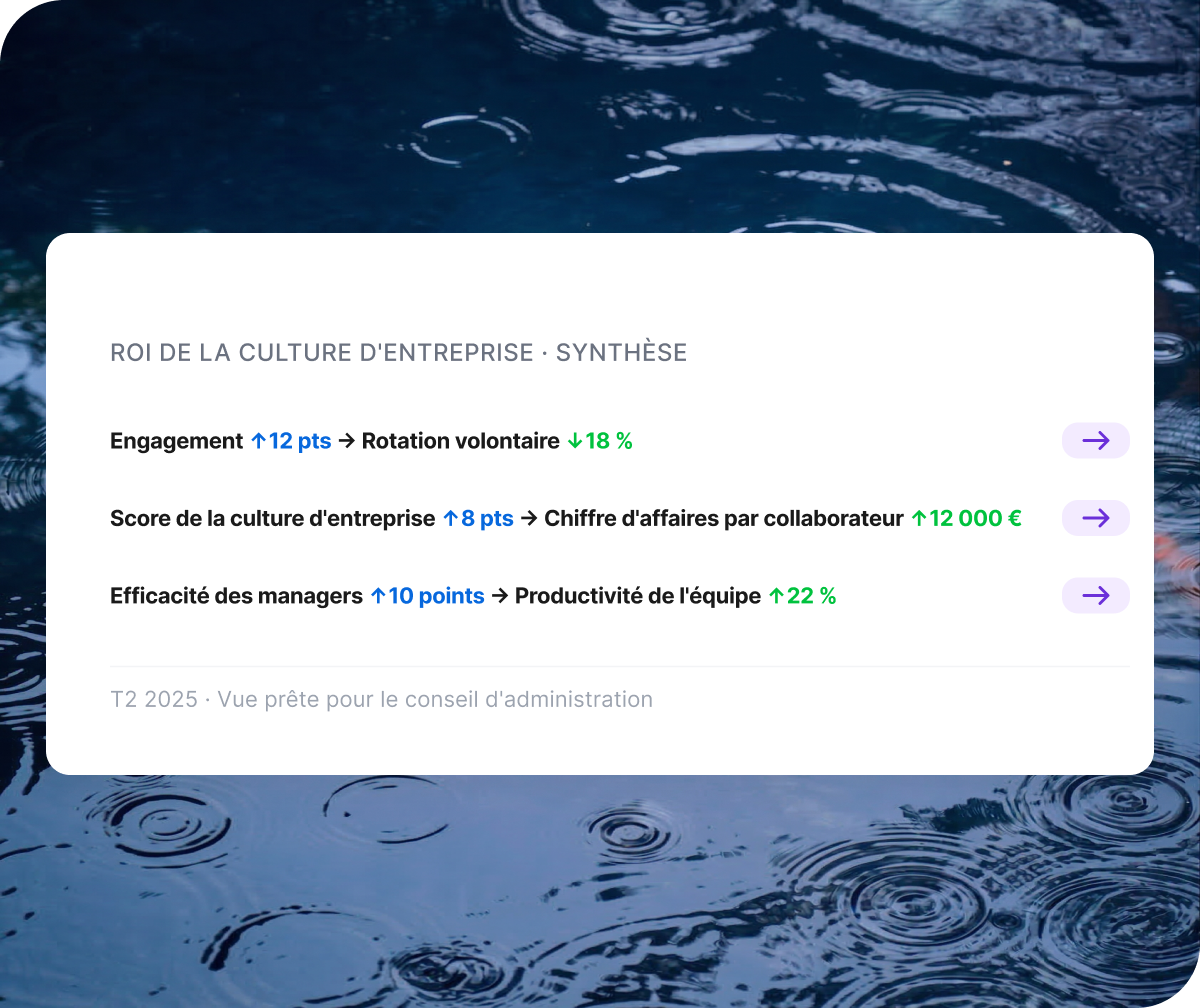 FR High Performing Culture 4