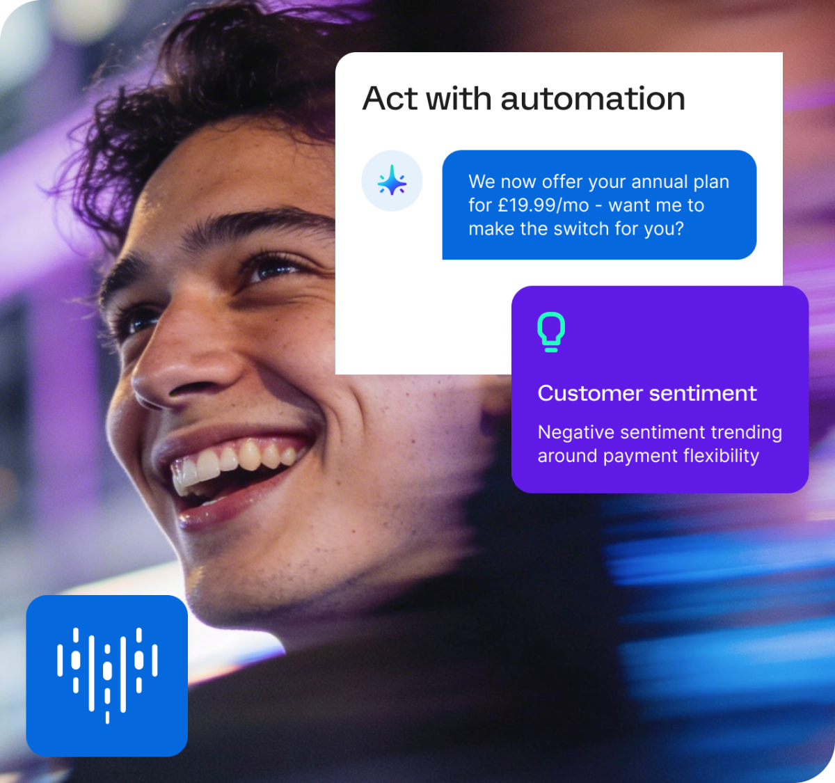 AI proactively offers a plan switch at £19.99/mo to address payment friction, with a customer sentiment card flagging negative trends.