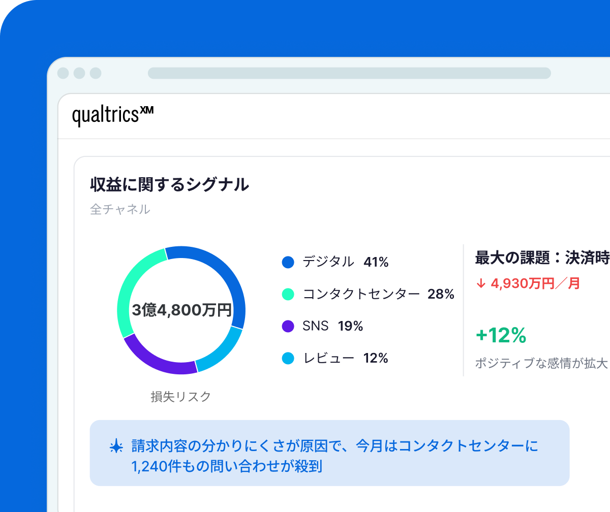 Drive Revenue Growth