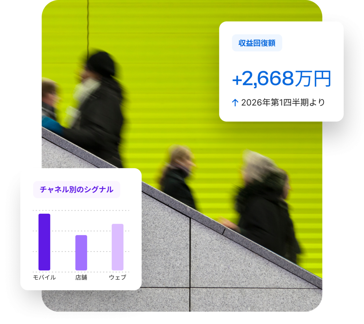 Drive Revenue Growth
