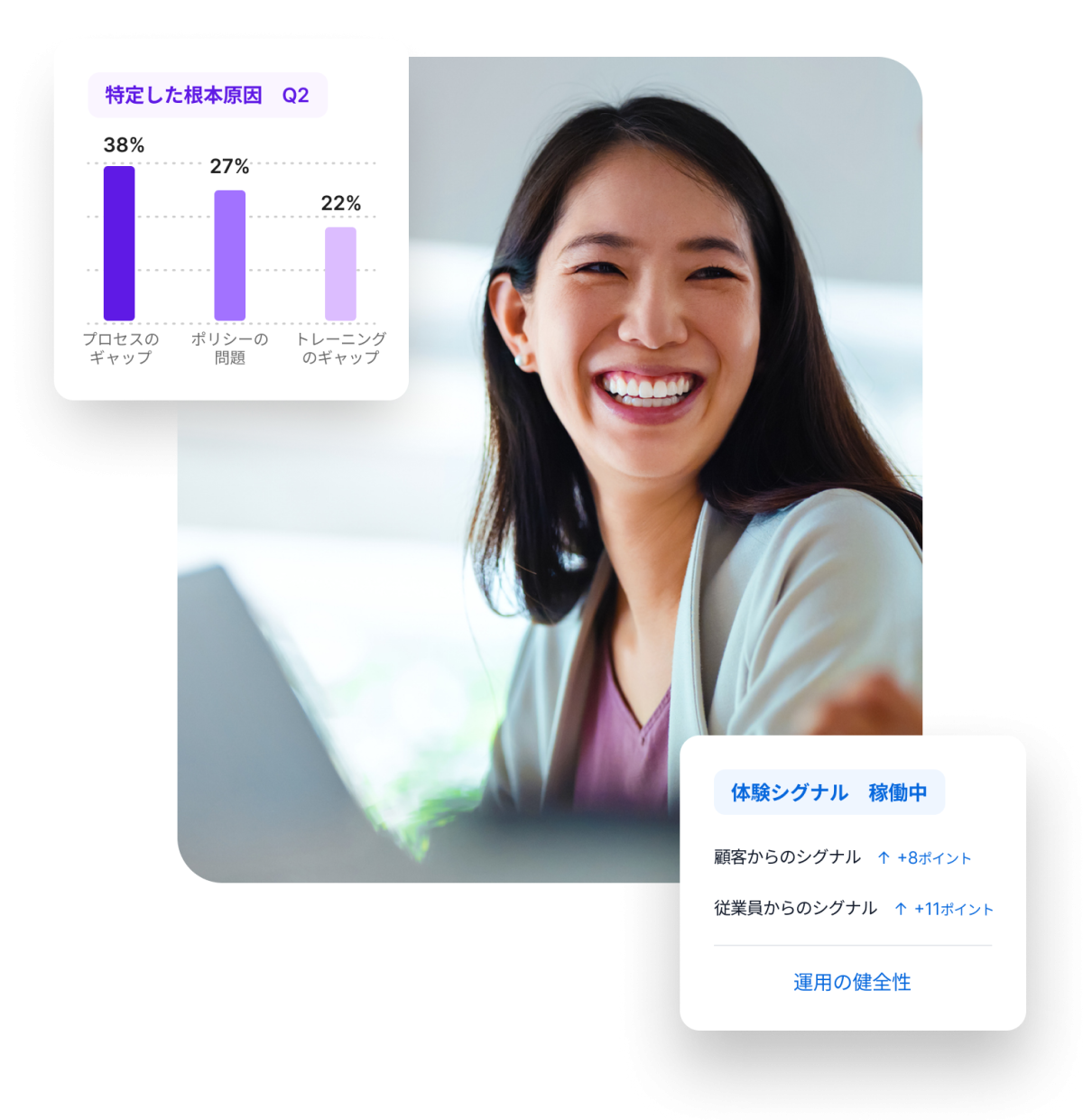 Enhance operational excellence
