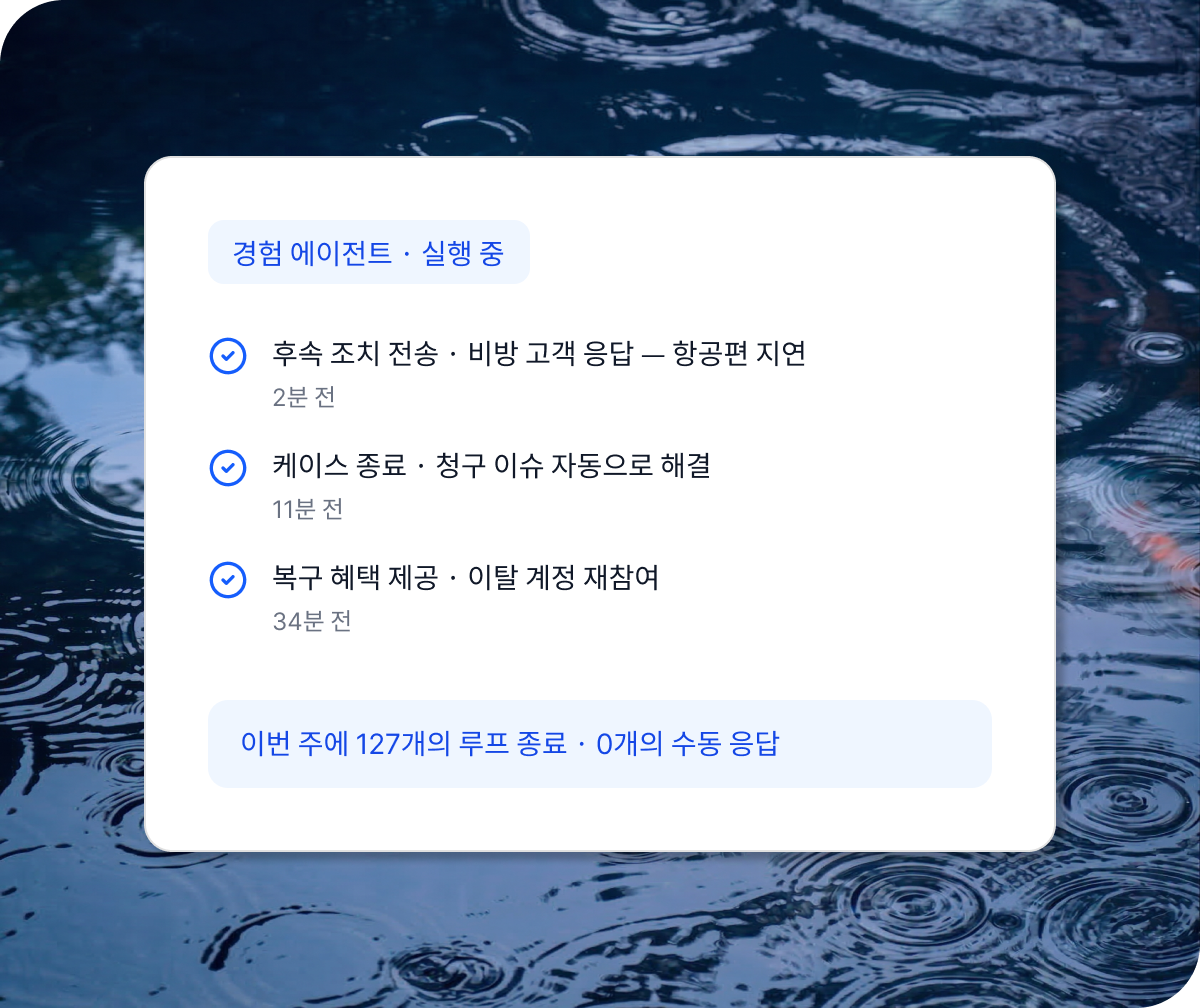 실행 중인 경험 에이전트 UI 카드: 3건의 완료된 작업과 이번 주 127개의 루프 종료, 수동 응답 0건 표시.