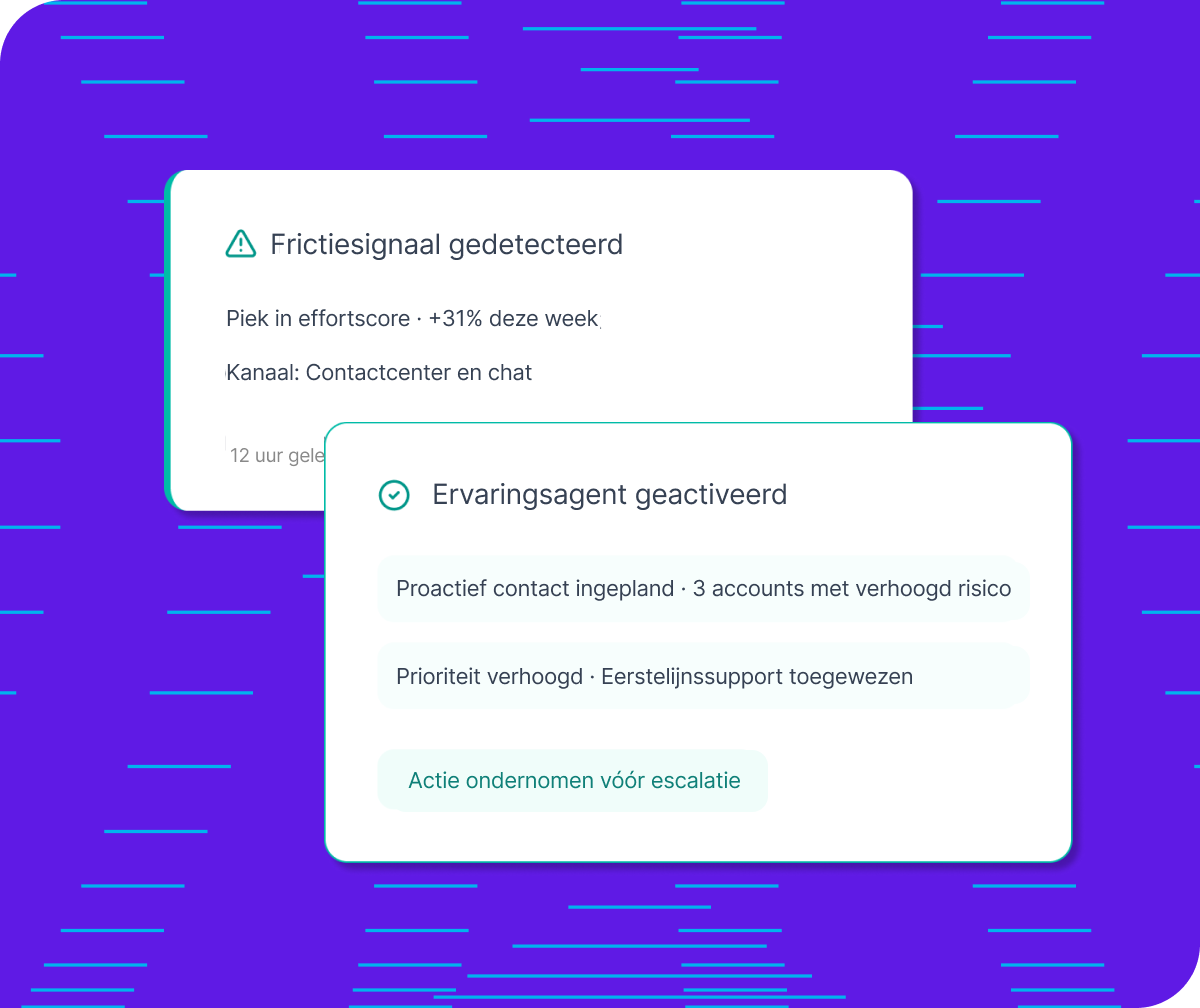 Twee UI-kaarten met frictiesignaal (+31% effortscore) en ervaringsagent geactiveerd voor 3 risicovolle accounts vóór escalatie.