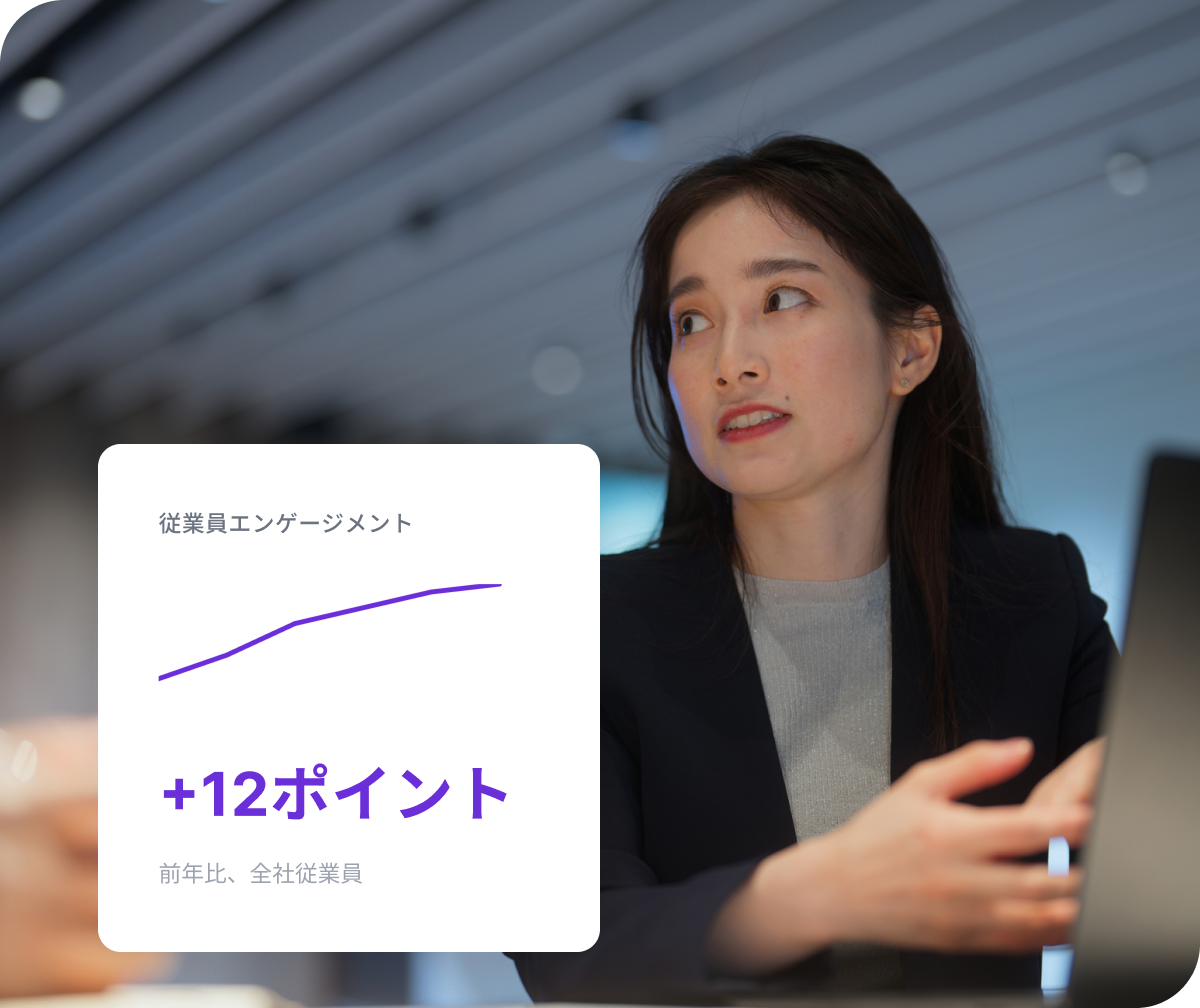 outcome-improve-employee-productivity-4