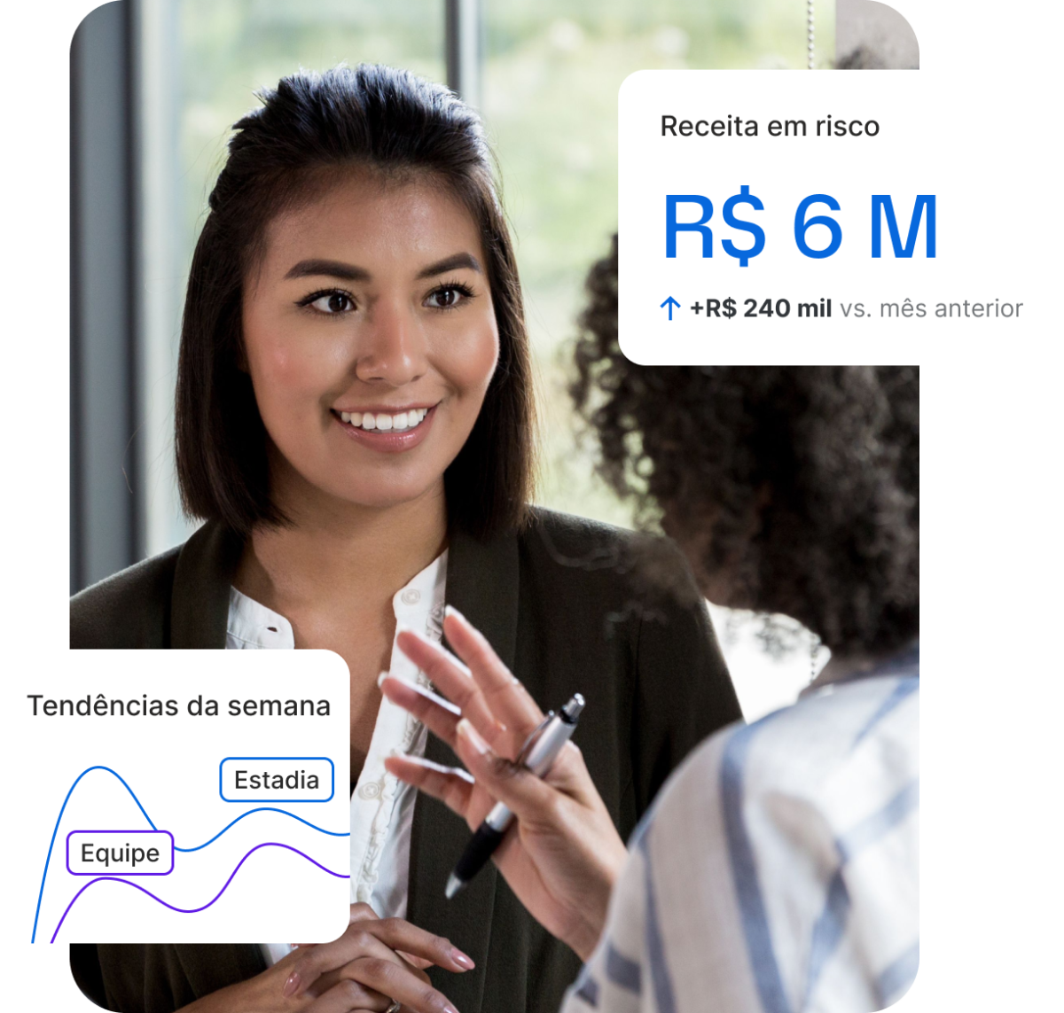 Duas profissionais em reunião com sobreposições de UI mostrando R$ 6 M em receita em risco e tendências semanais de estadia e equipe.