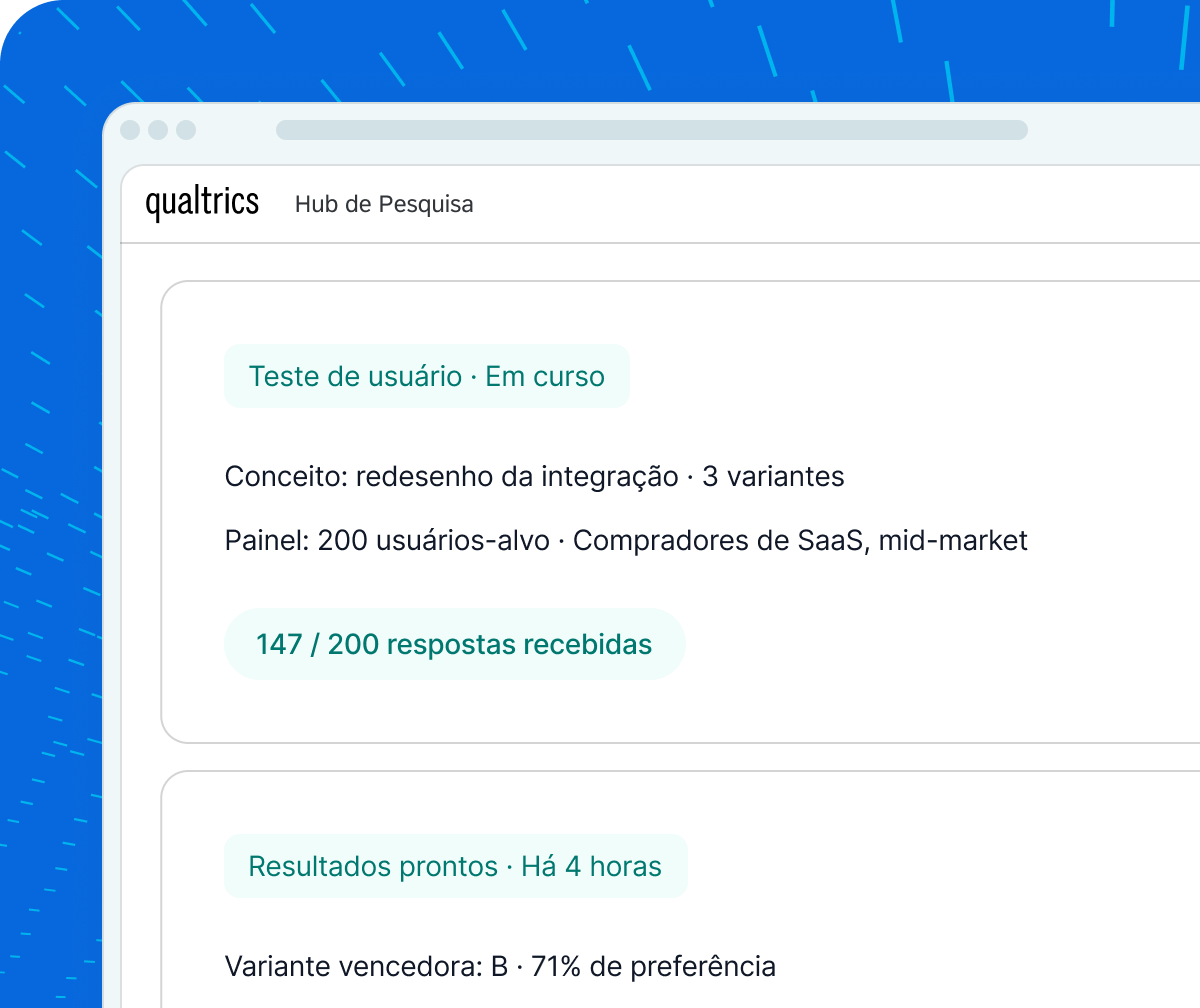 Product Research Team