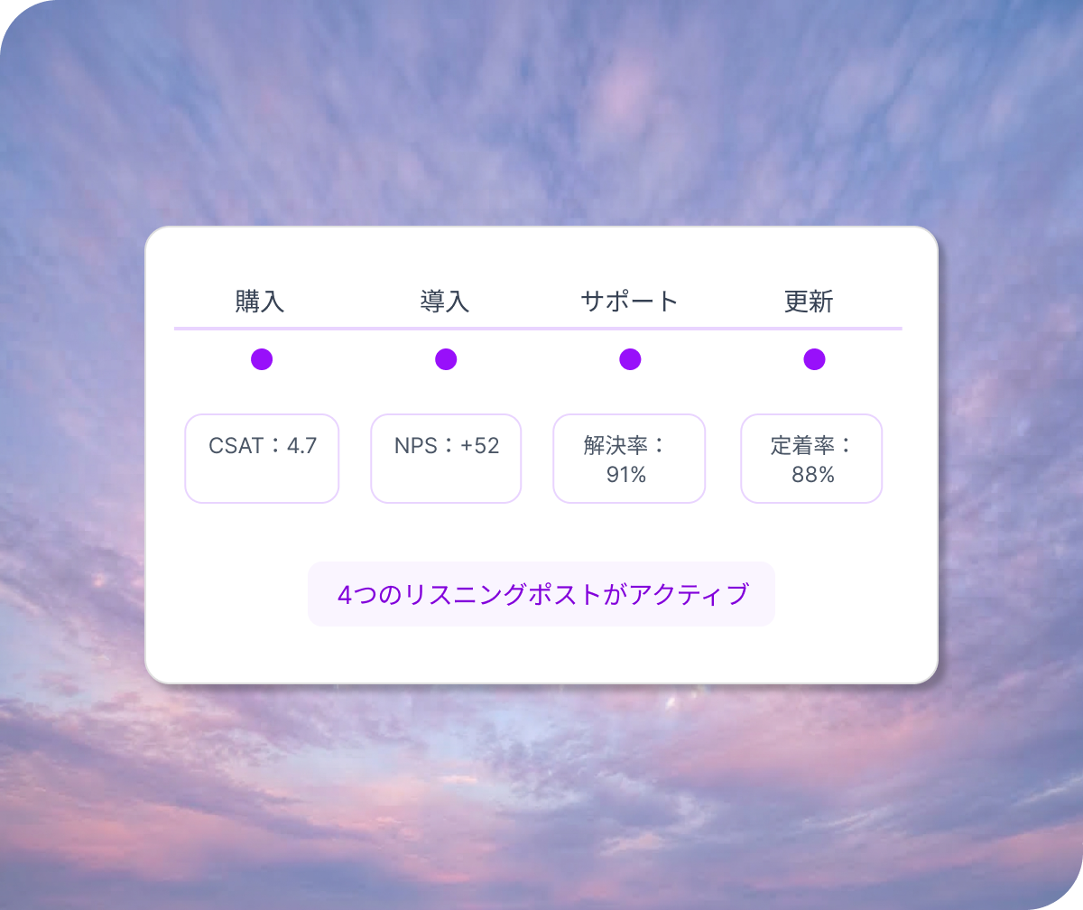 solutions-cx-pro-accordian-1_ja