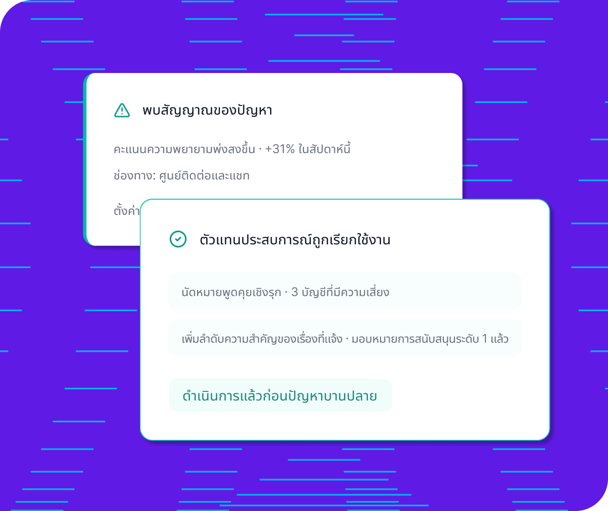การ์ด UI สองใบ: พบสัญญาณปัญหา (ความพยายาม +31%) และตัวแทนประสบการณ์ถูกเรียกใช้งานสำหรับ 3 บัญชีเสี่ยง