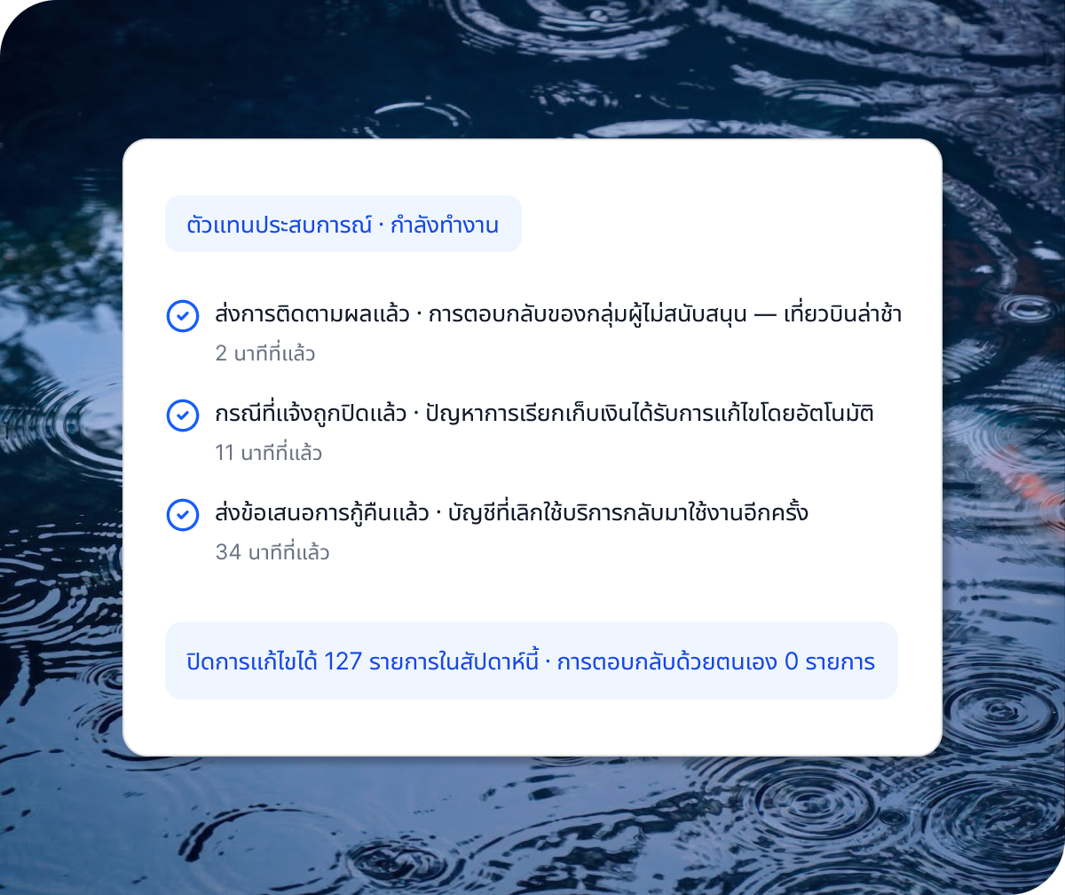 การ์ด UI ตัวแทนประสบการณ์กำลังทำงาน: 3 งานเสร็จสิ้น ปิดการแก้ไข 127 รายการ ไม่มีการตอบกลับด้วยตนเอง