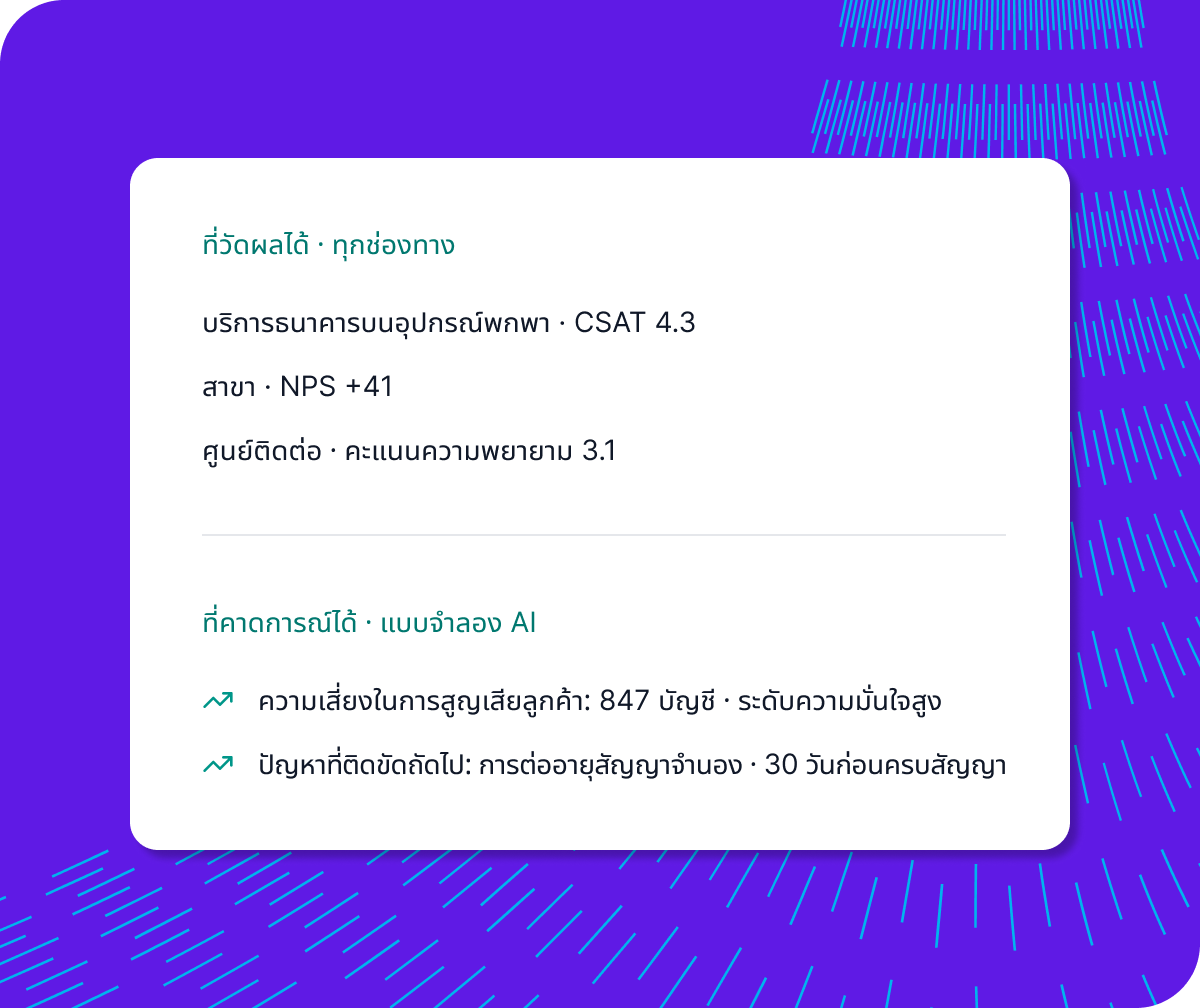 TH Solution FSI Acc 2