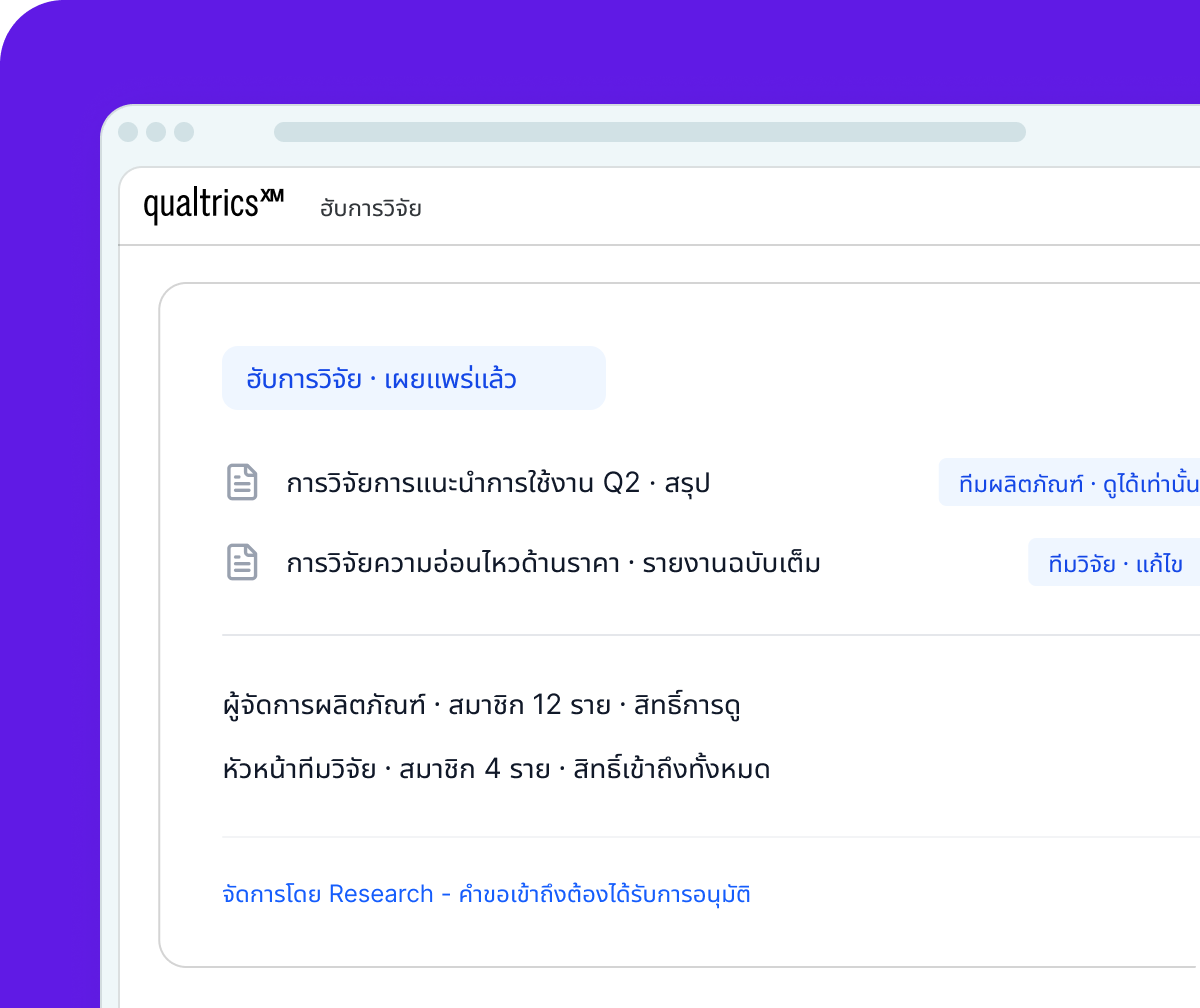 Product Research