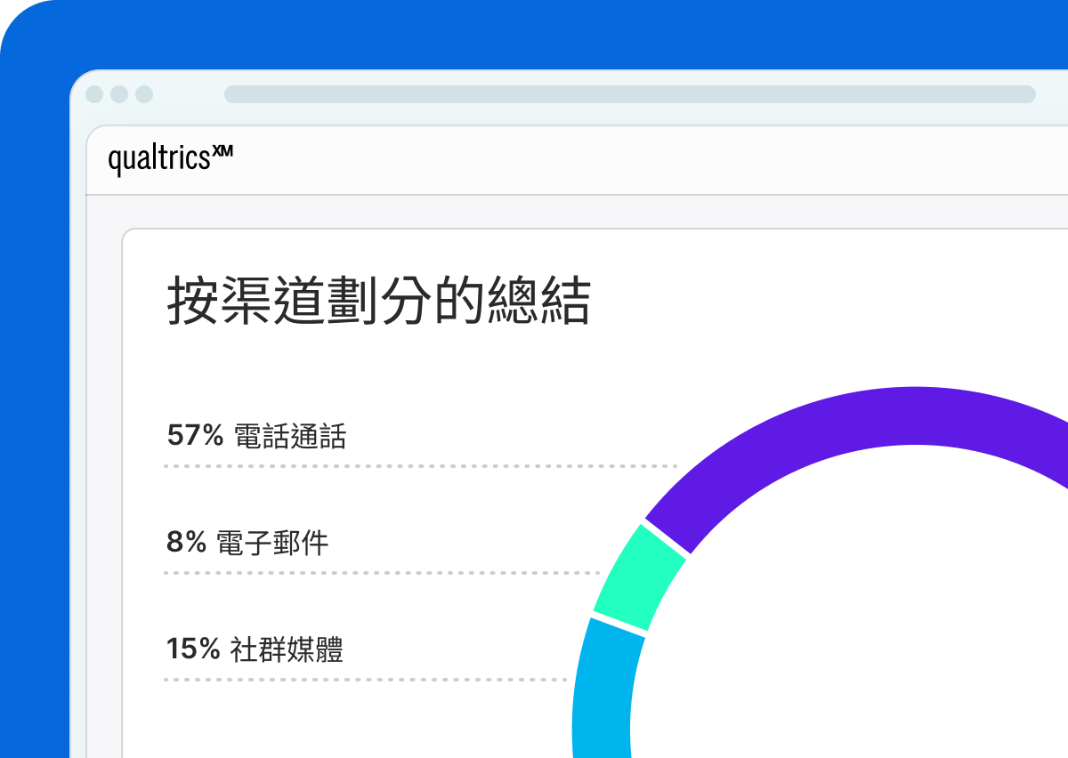 按渠道劃分的總結