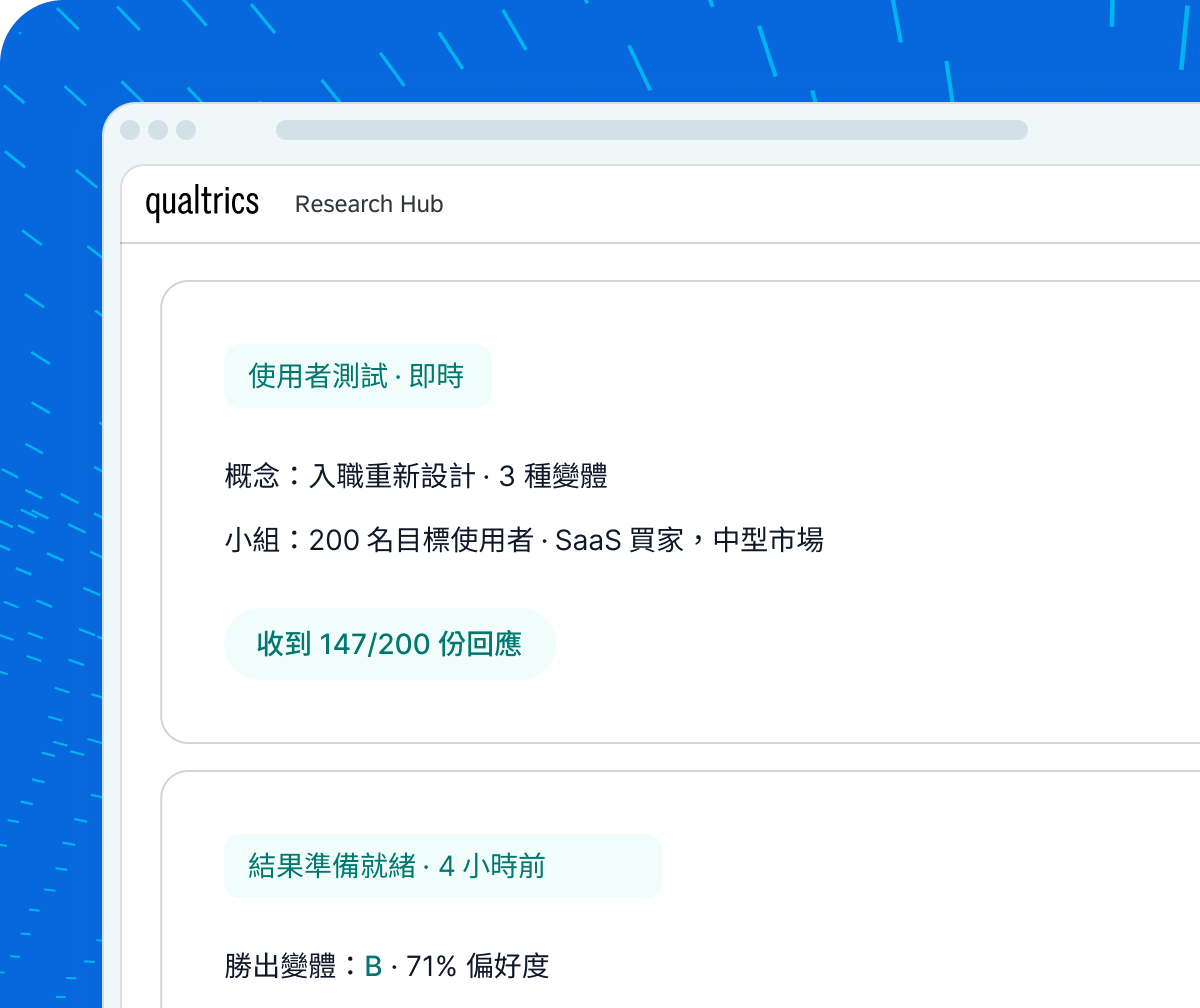 Product Research Team