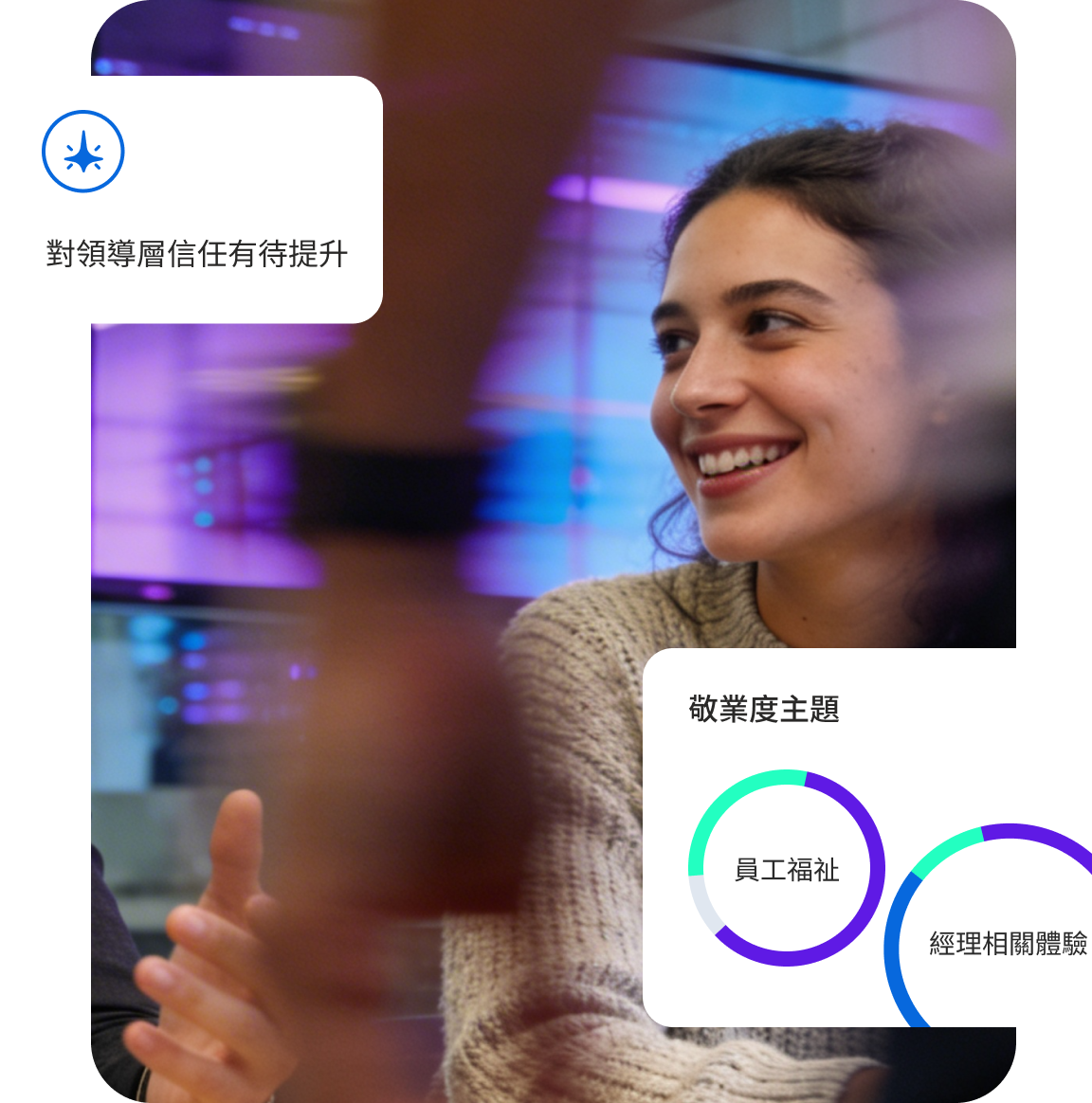 Employee Engagement