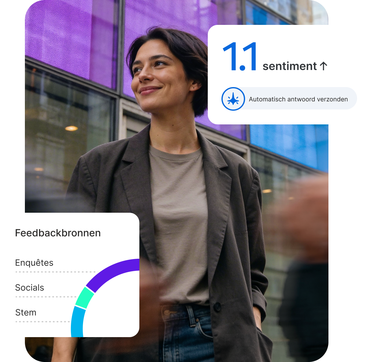 Voice of customer