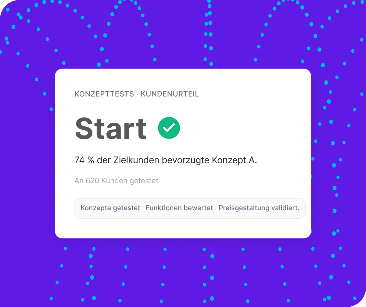 Forschungs-Output des letzten Quartals: 18 Conjoint-, 16 MaxDiff- und 13 Ad-hoc-Studien, 47 insgesamt mit +125 % Produktivität pro Forscher.
